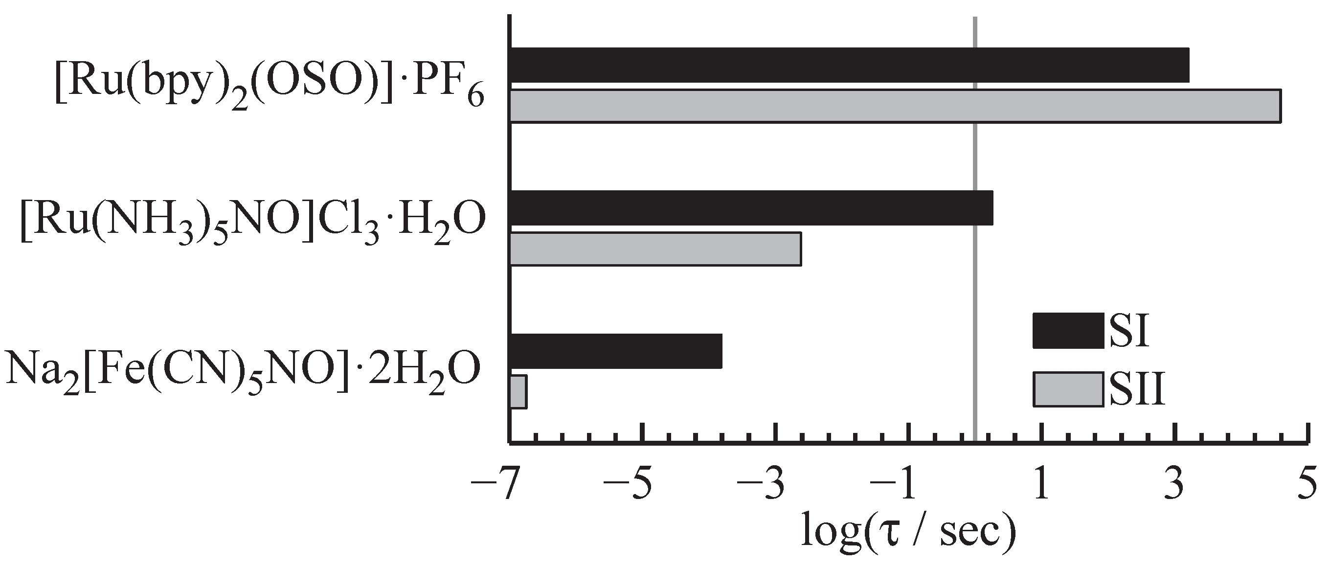 Materials 05 01155 g009 1024