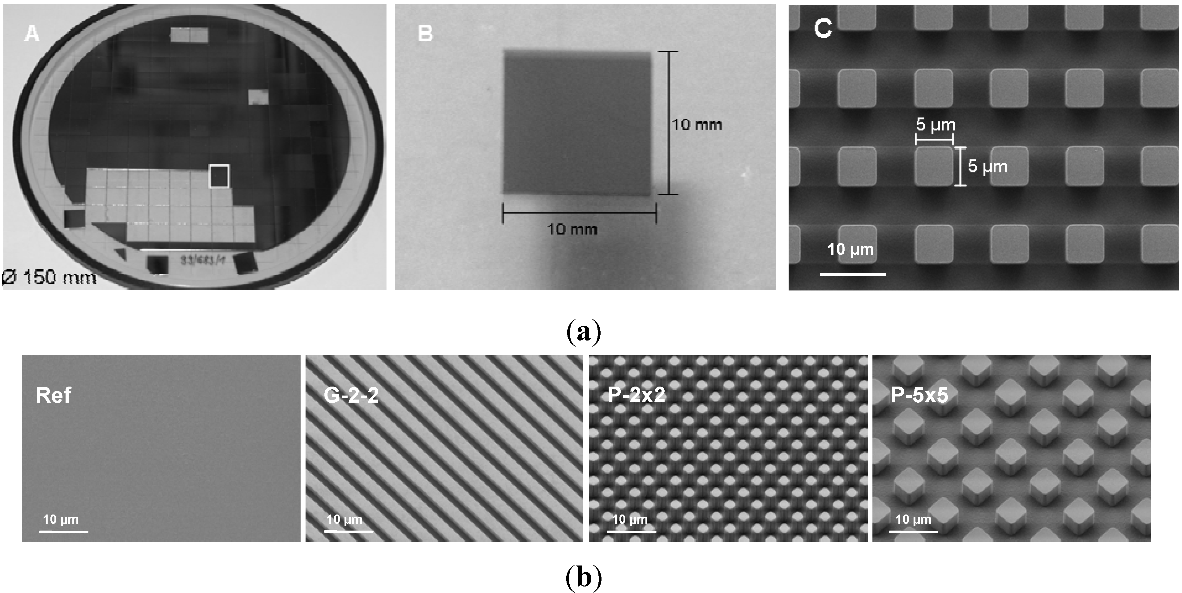 Materials 05 01176 g001 1024