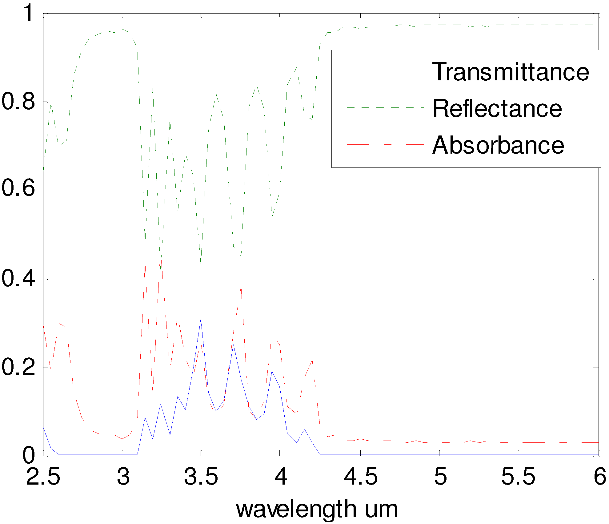 Materials 05 01196 g002 1024