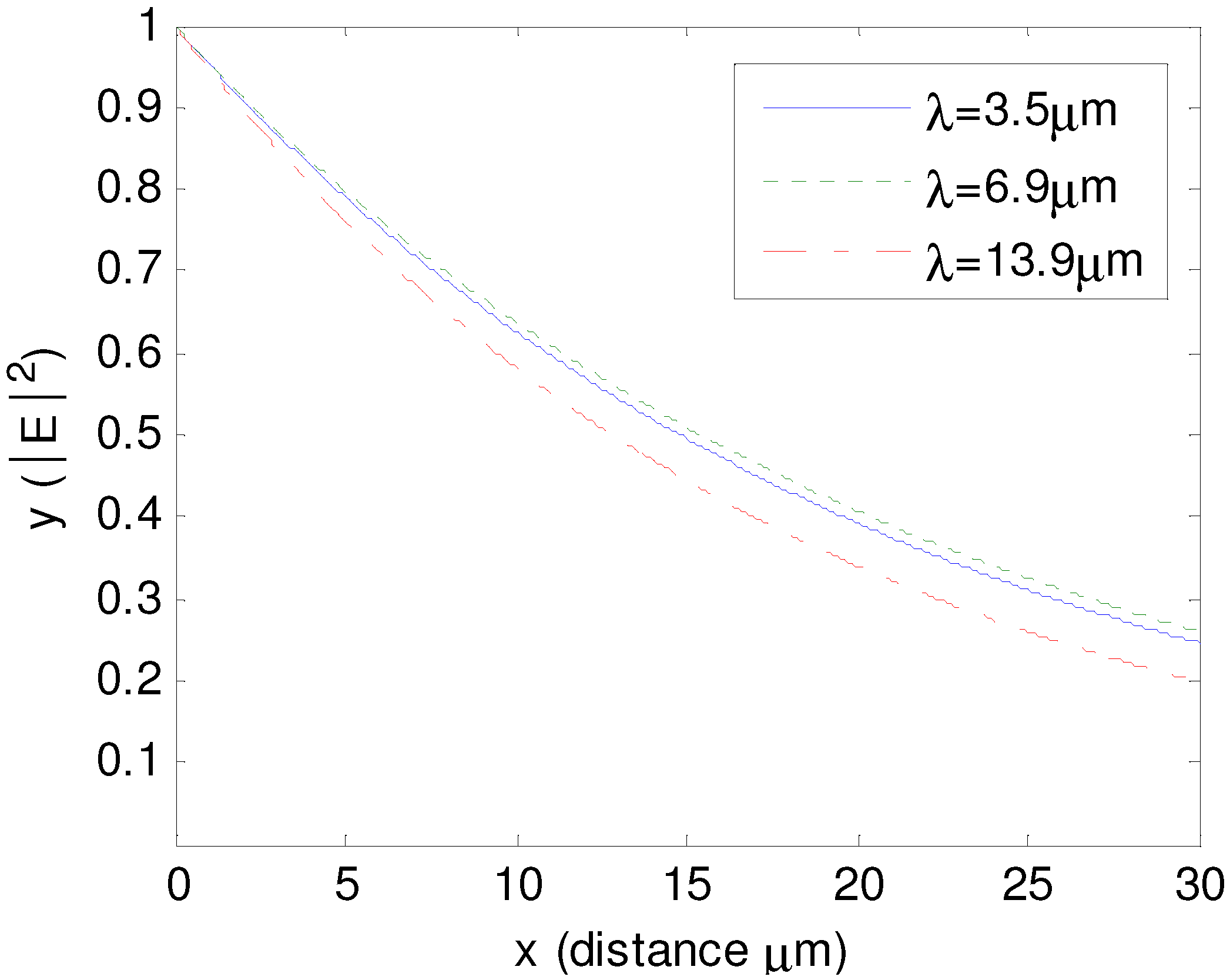 Materials 05 01196 g006 1024