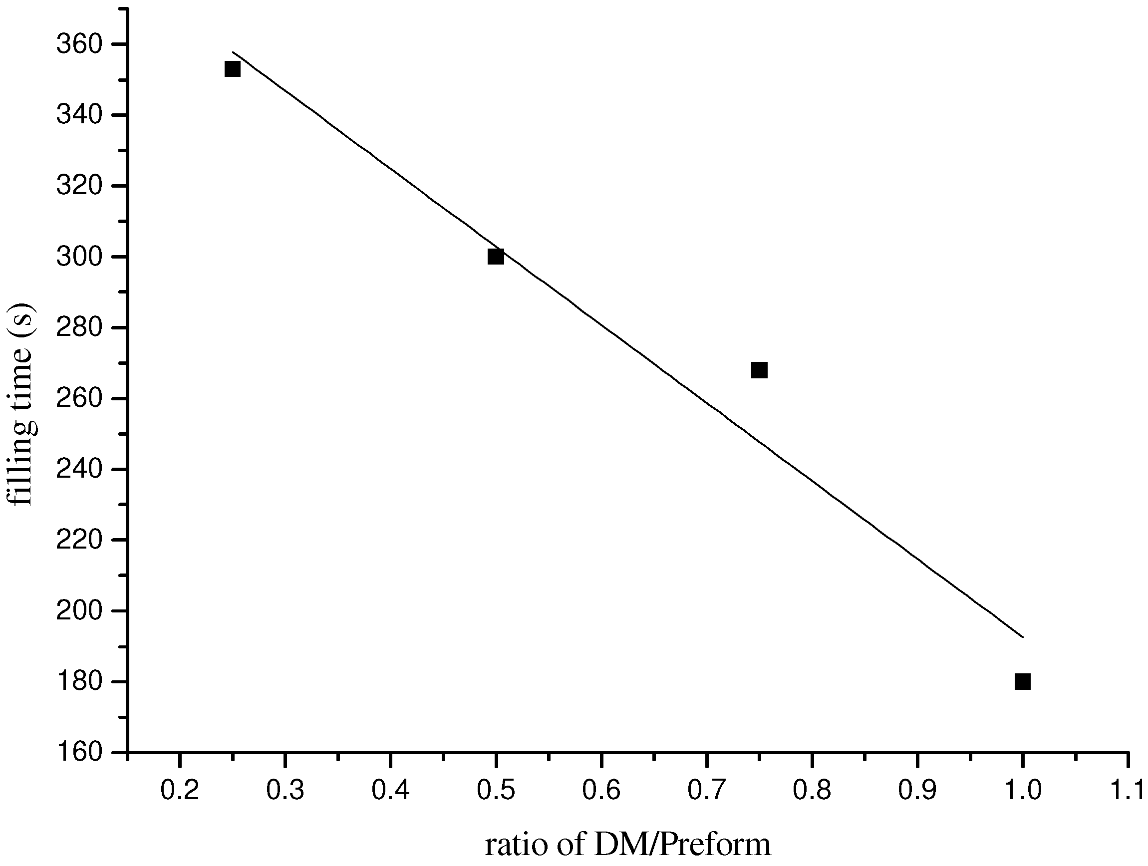 Materials 05 01285 g003
