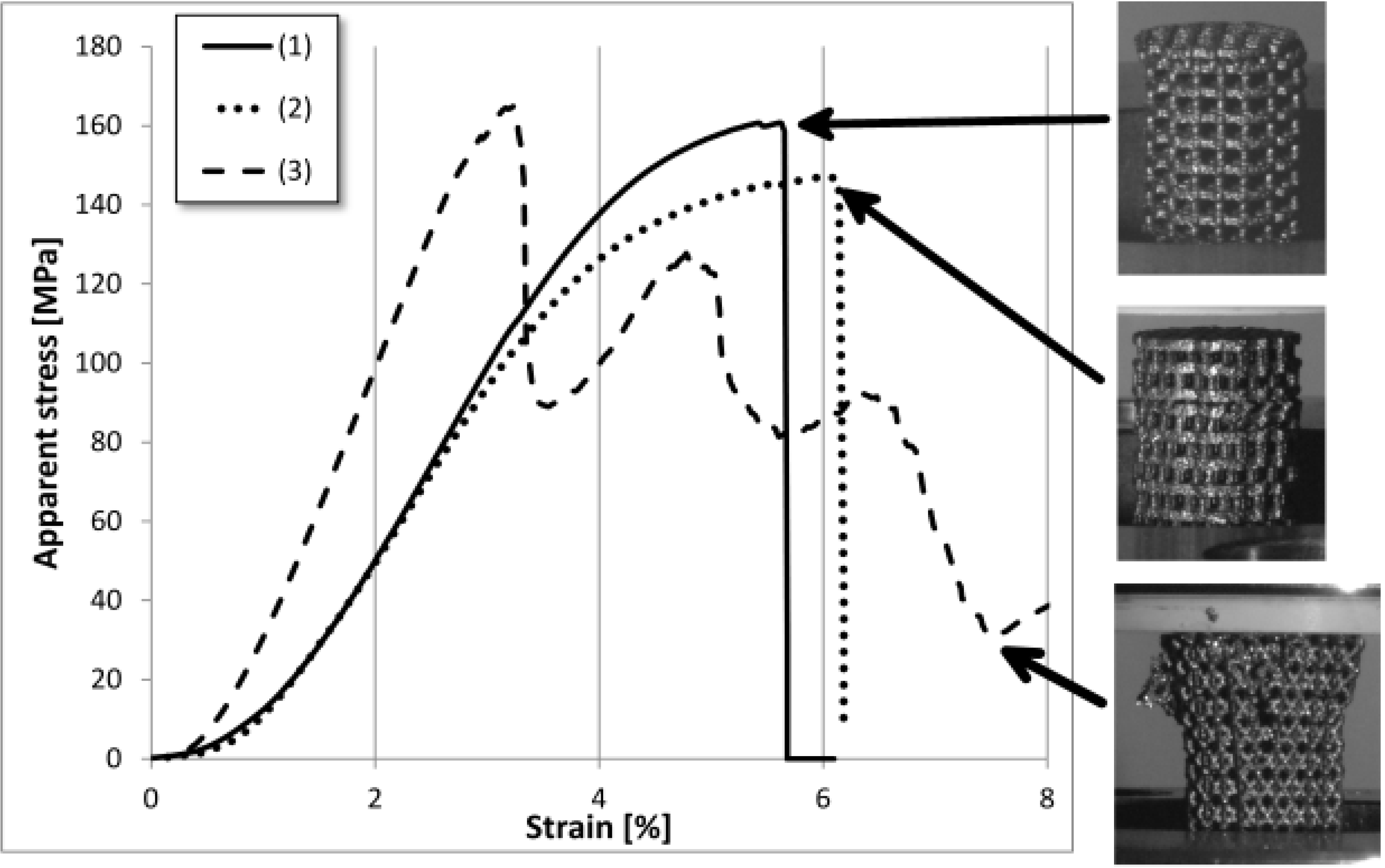 Materials 05 01336 g003