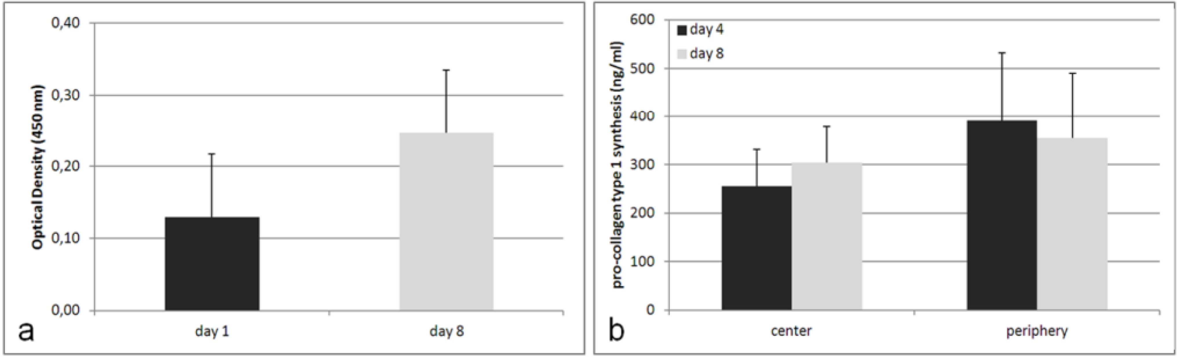 Materials 05 01336 g005