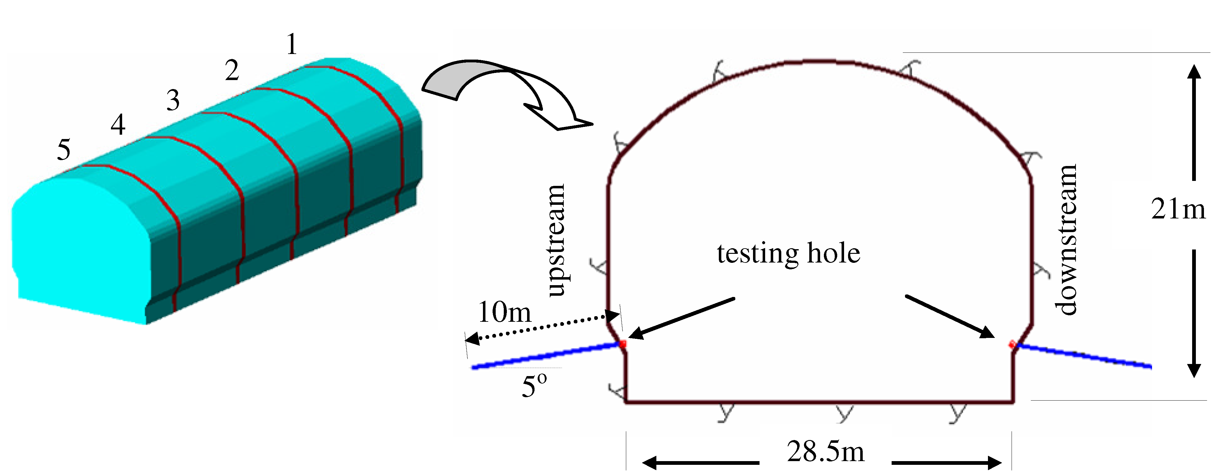 Materials 05 01389 g003