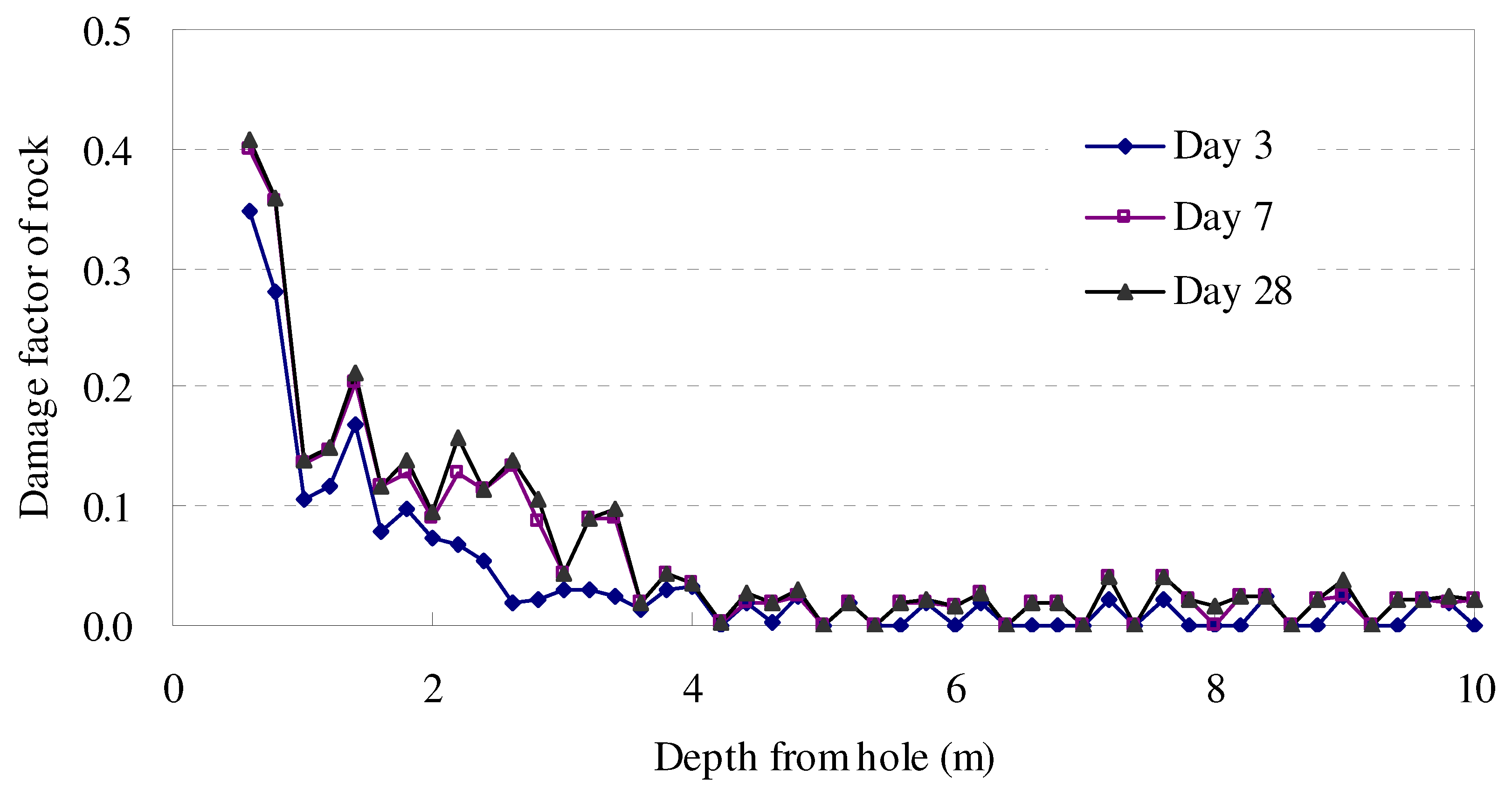 Materials 05 01389 g005