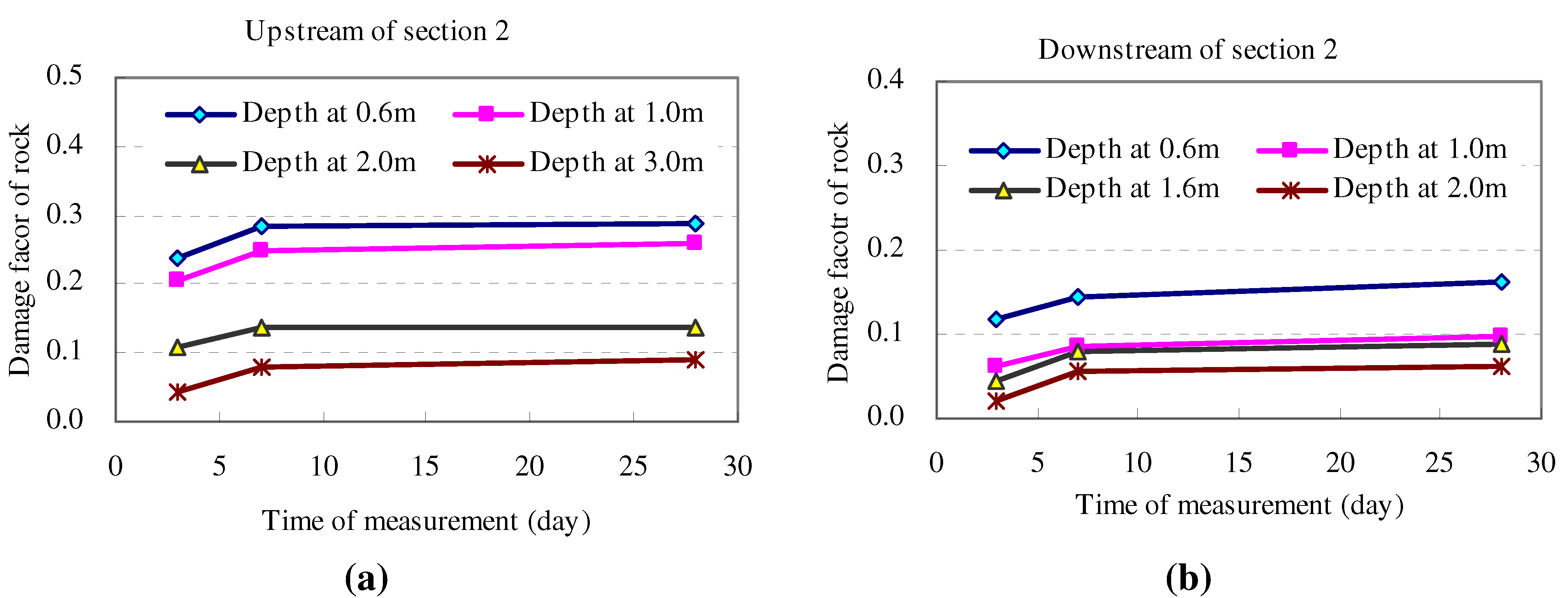 Materials 05 01389 g006a