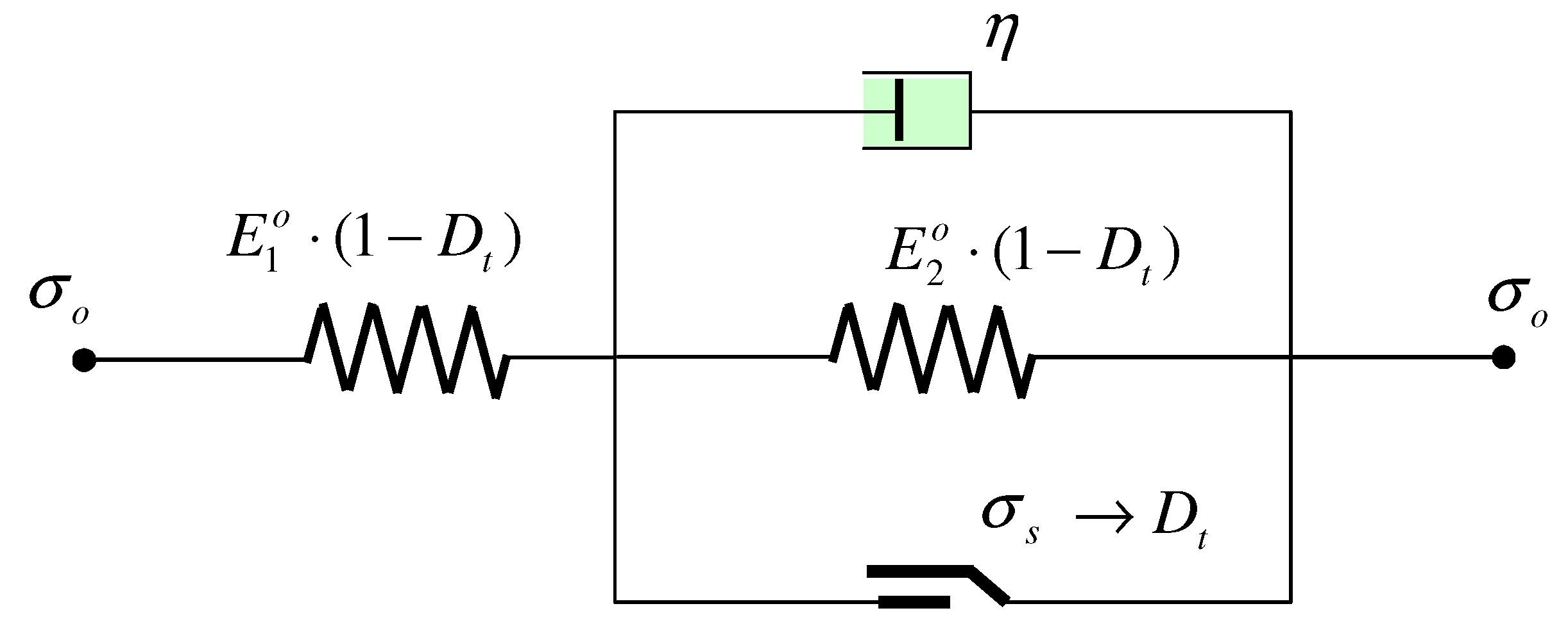 Materials 05 01389 g009