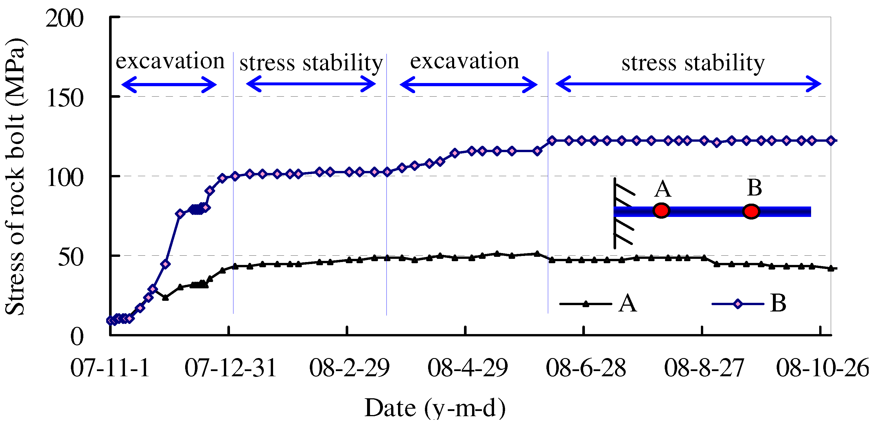 Materials 05 01389 g012
