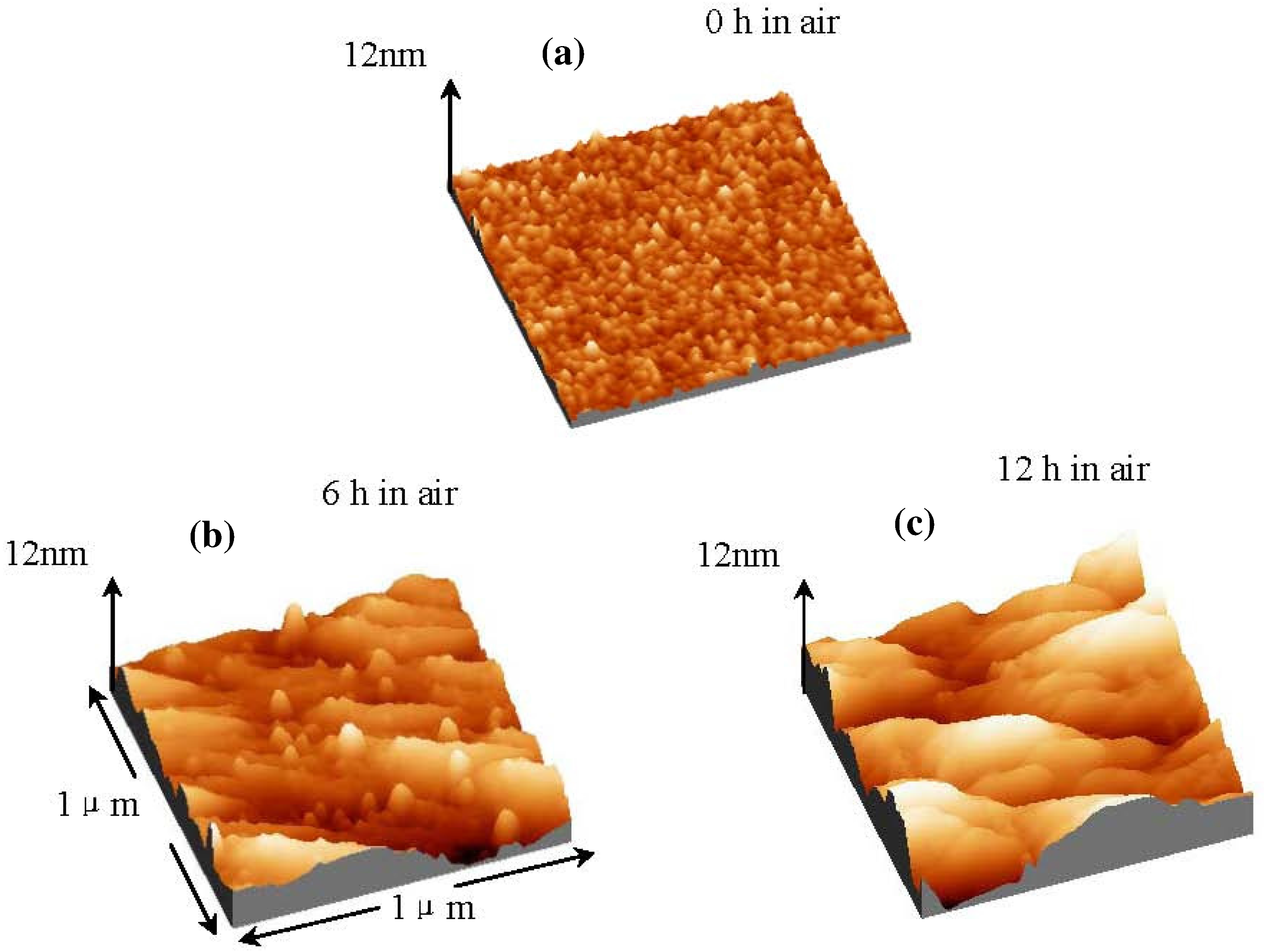 Materials 05 01413 g002 1024