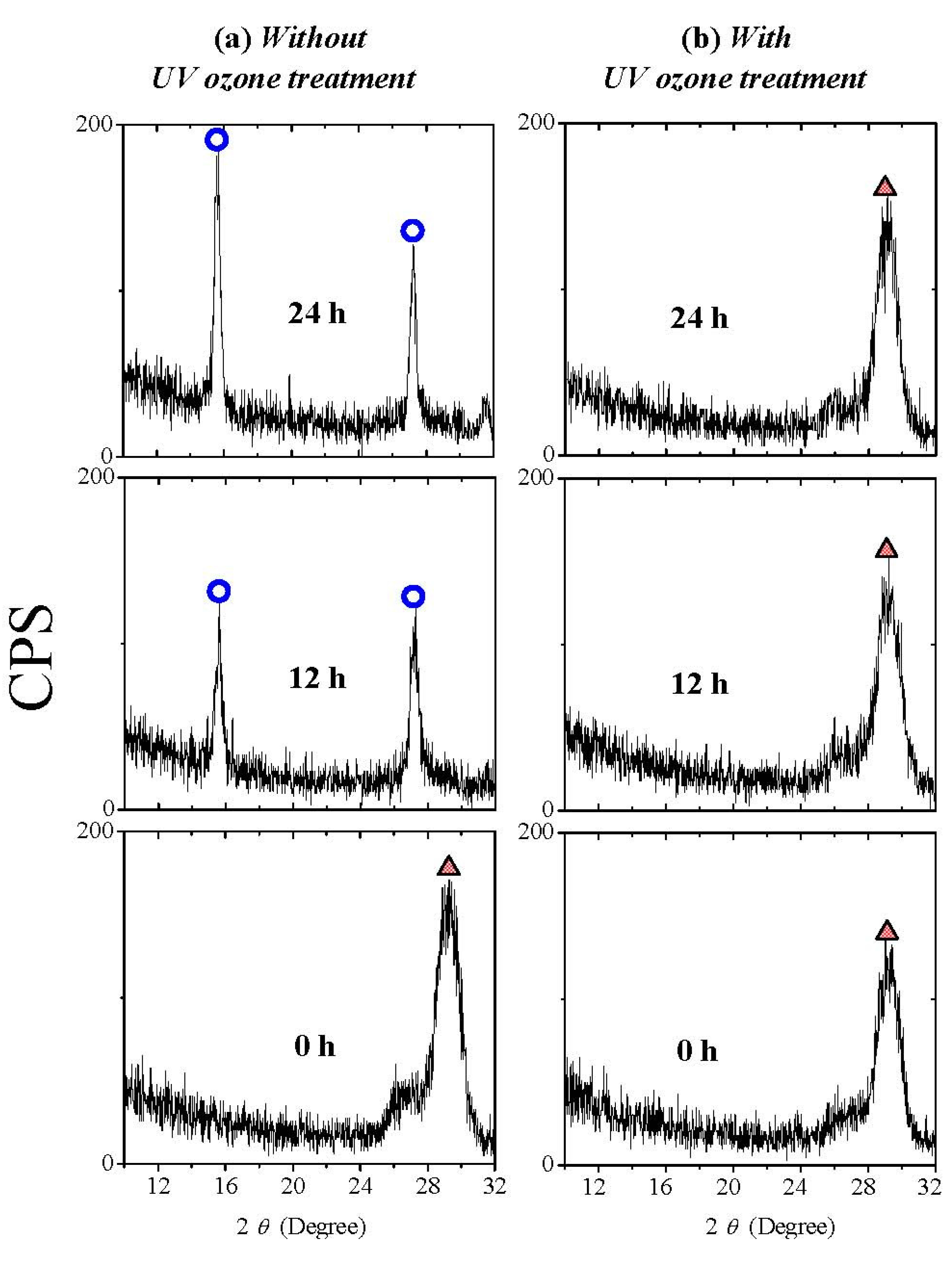 Materials 05 01413 g009 1024