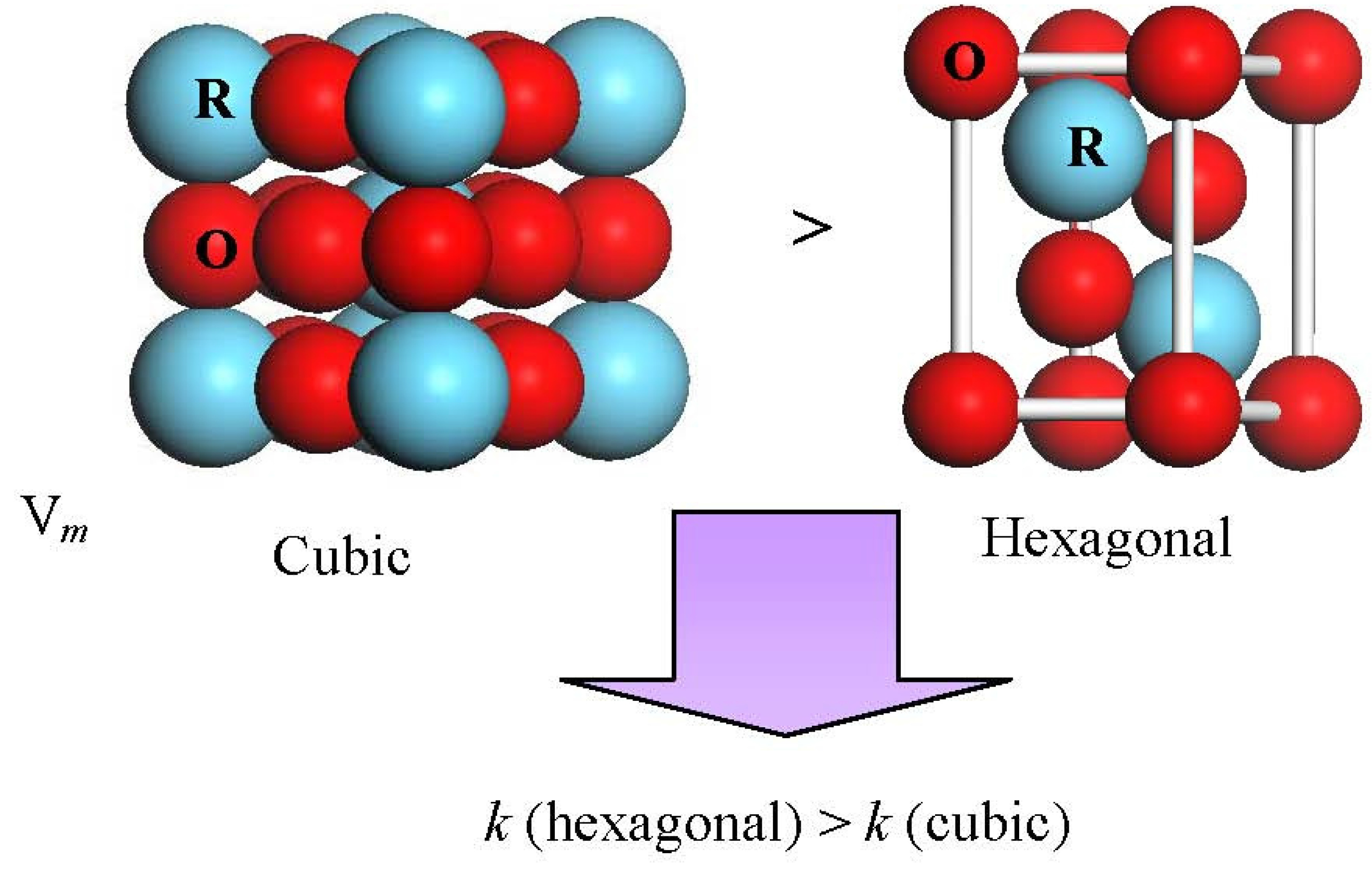 Materials 05 01413 g014 1024