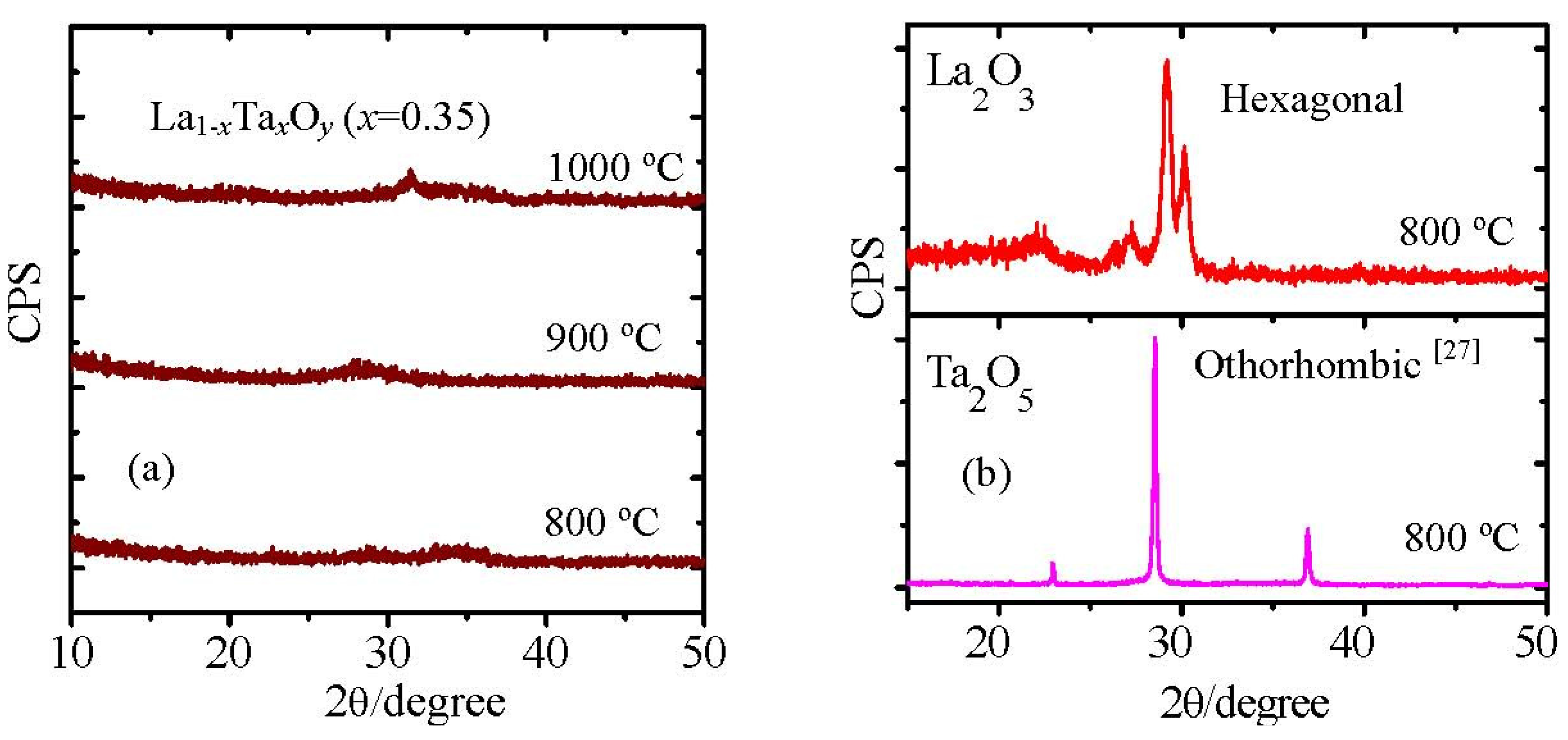 Materials 05 01413 g017 1024