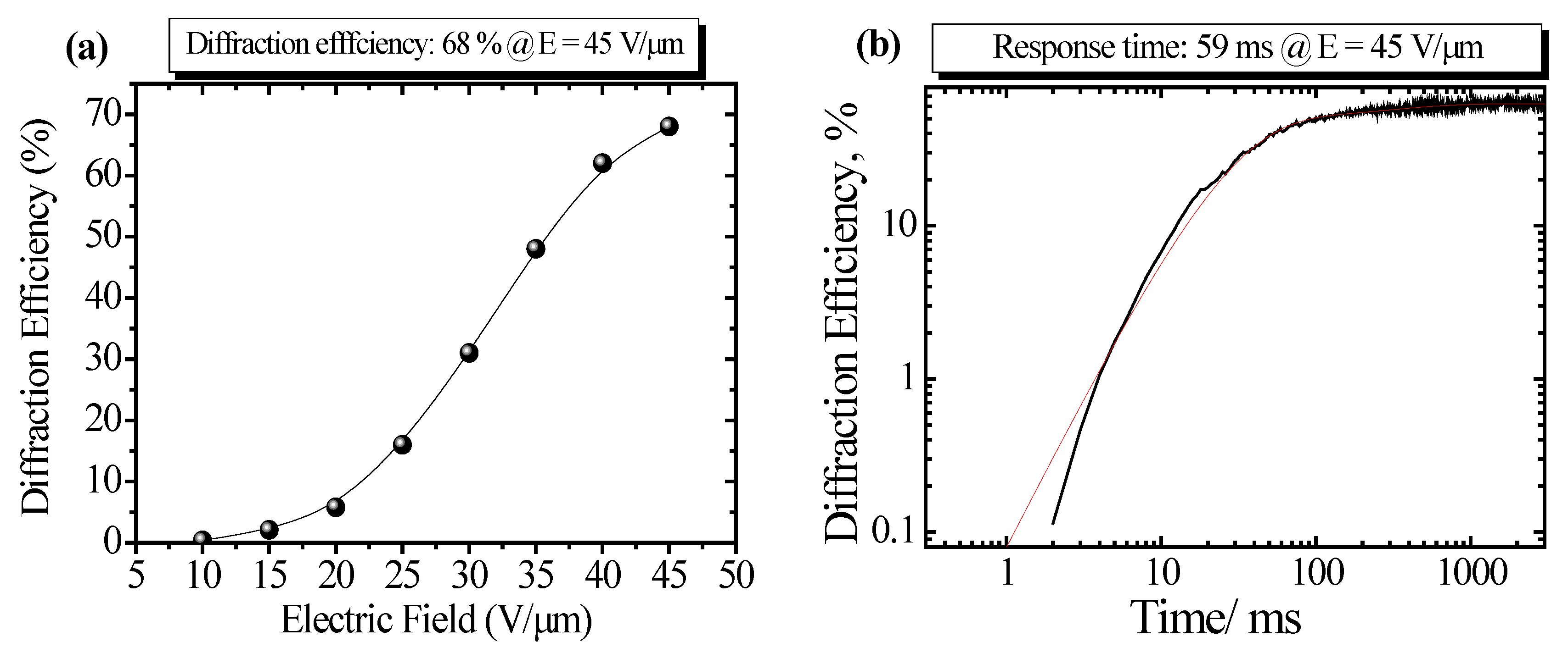 Materials 05 01477 g003 1024