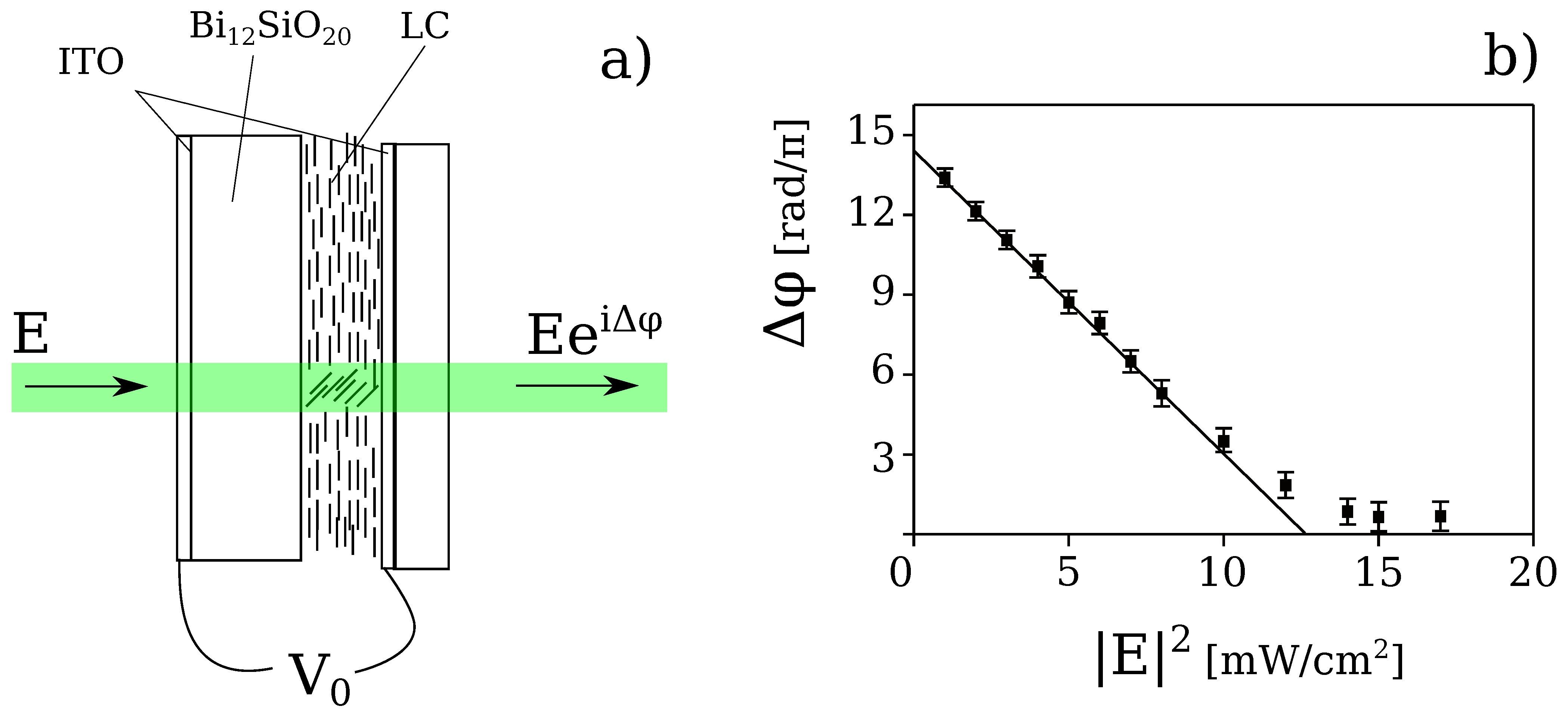 Materials 05 01546 g001 1024