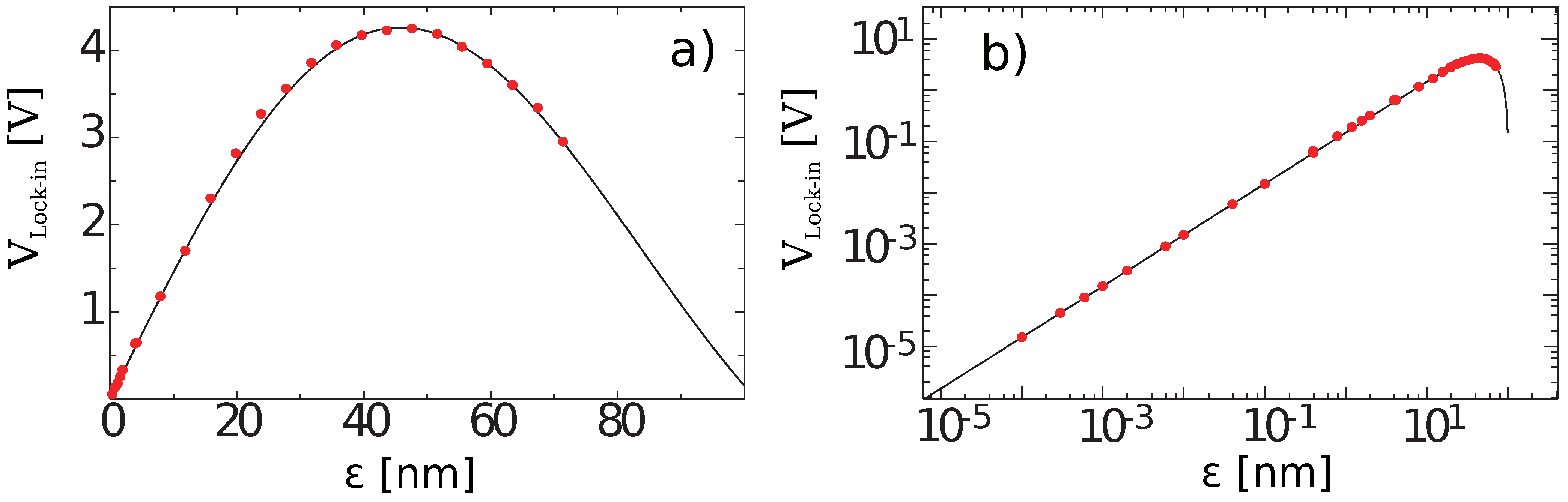 Materials 05 01546 g004 1024