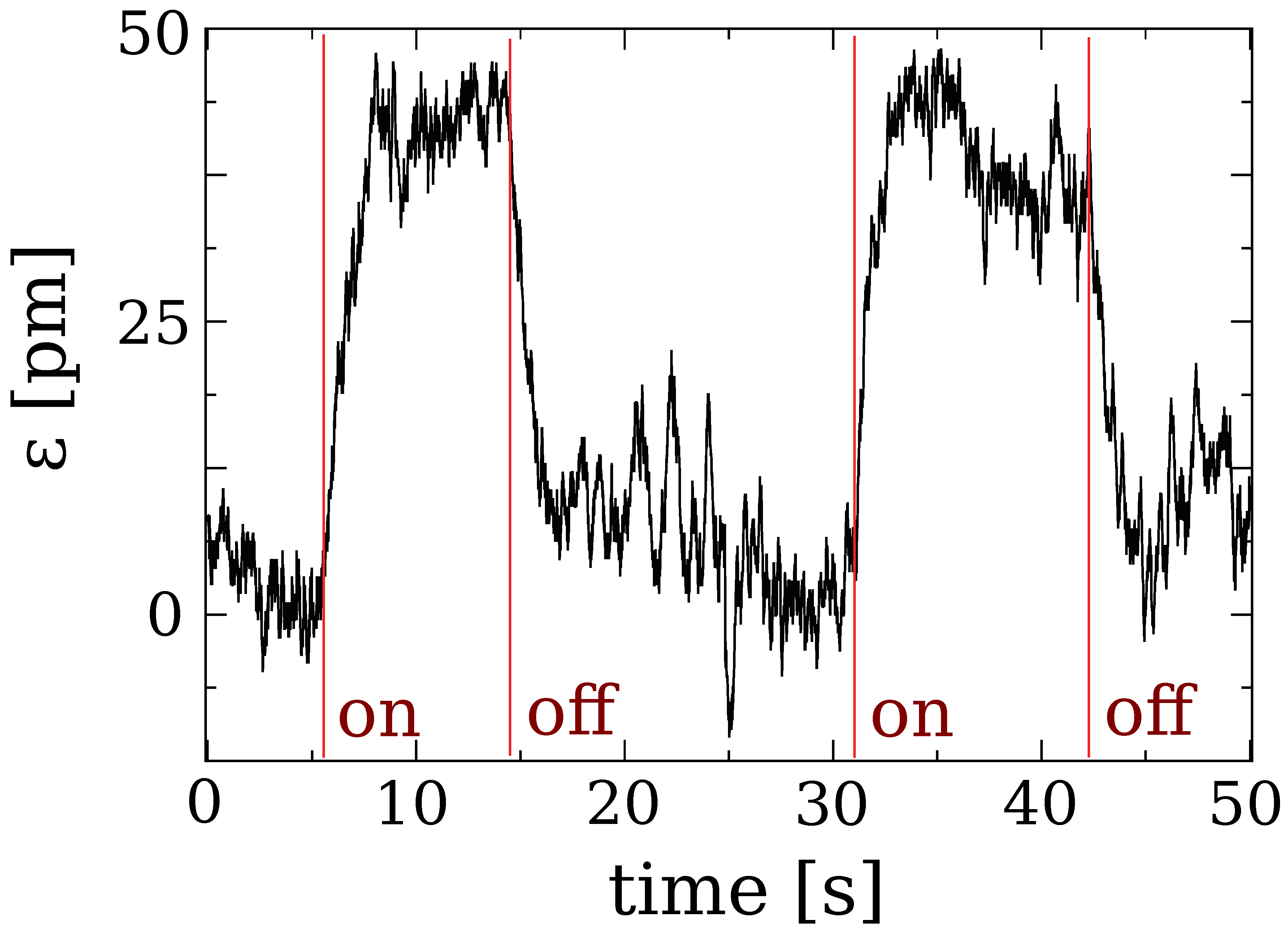 Materials 05 01546 g005 1024