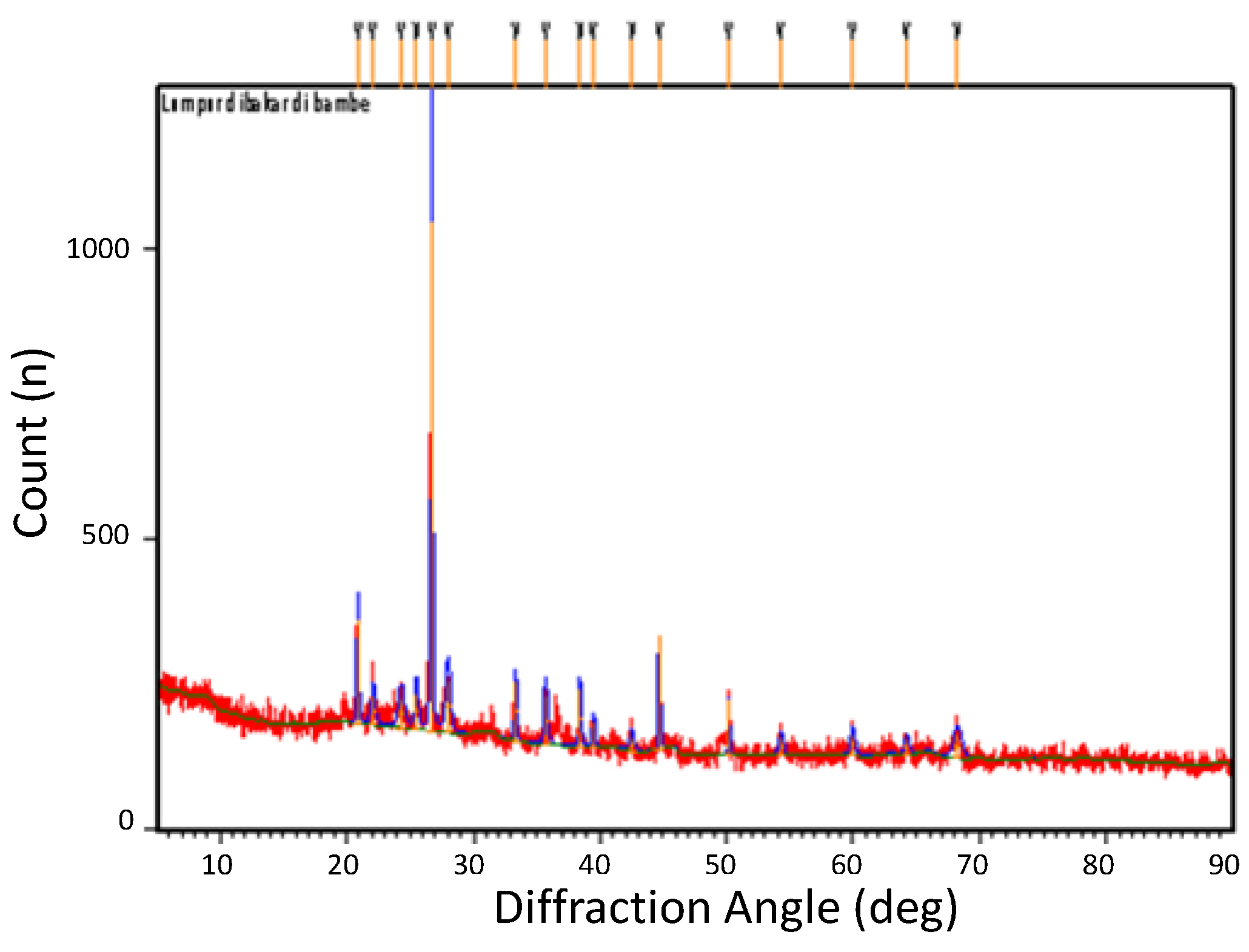 Materials 05 01654 g001 1024