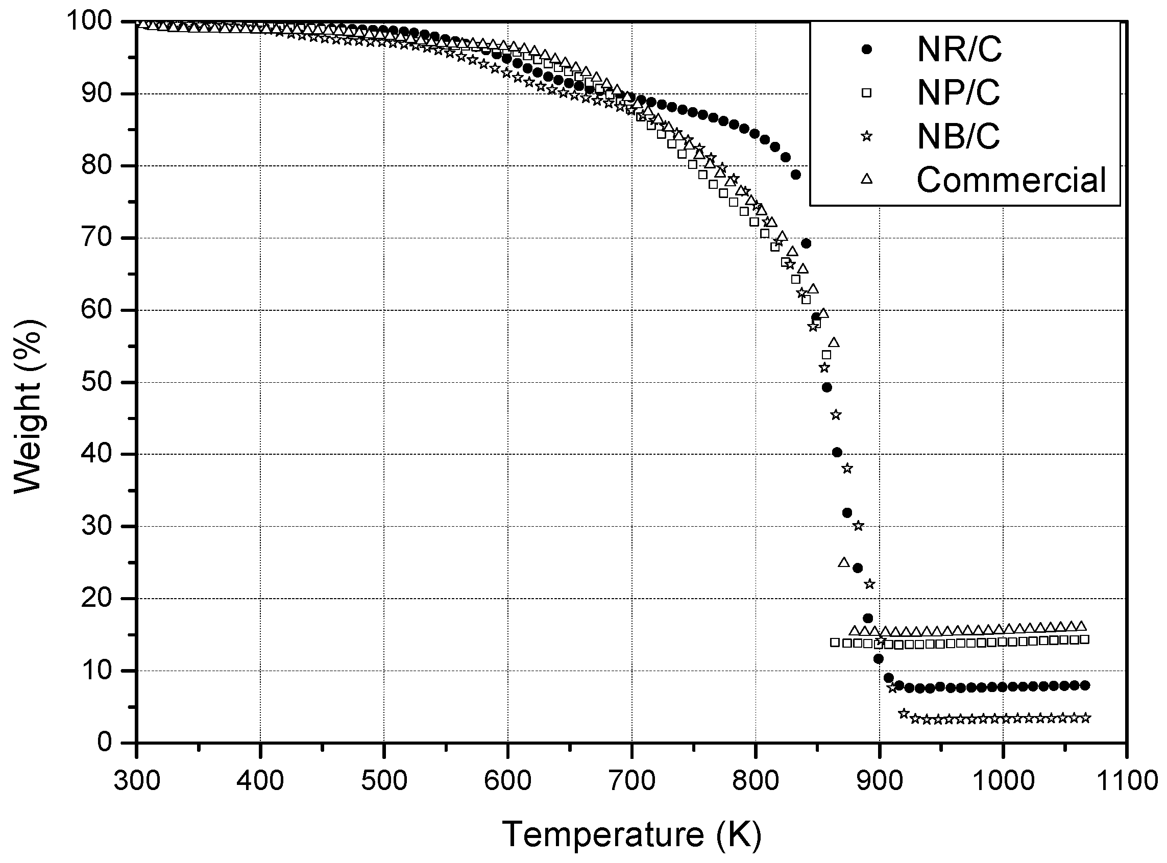 Materials 05 01686 g002