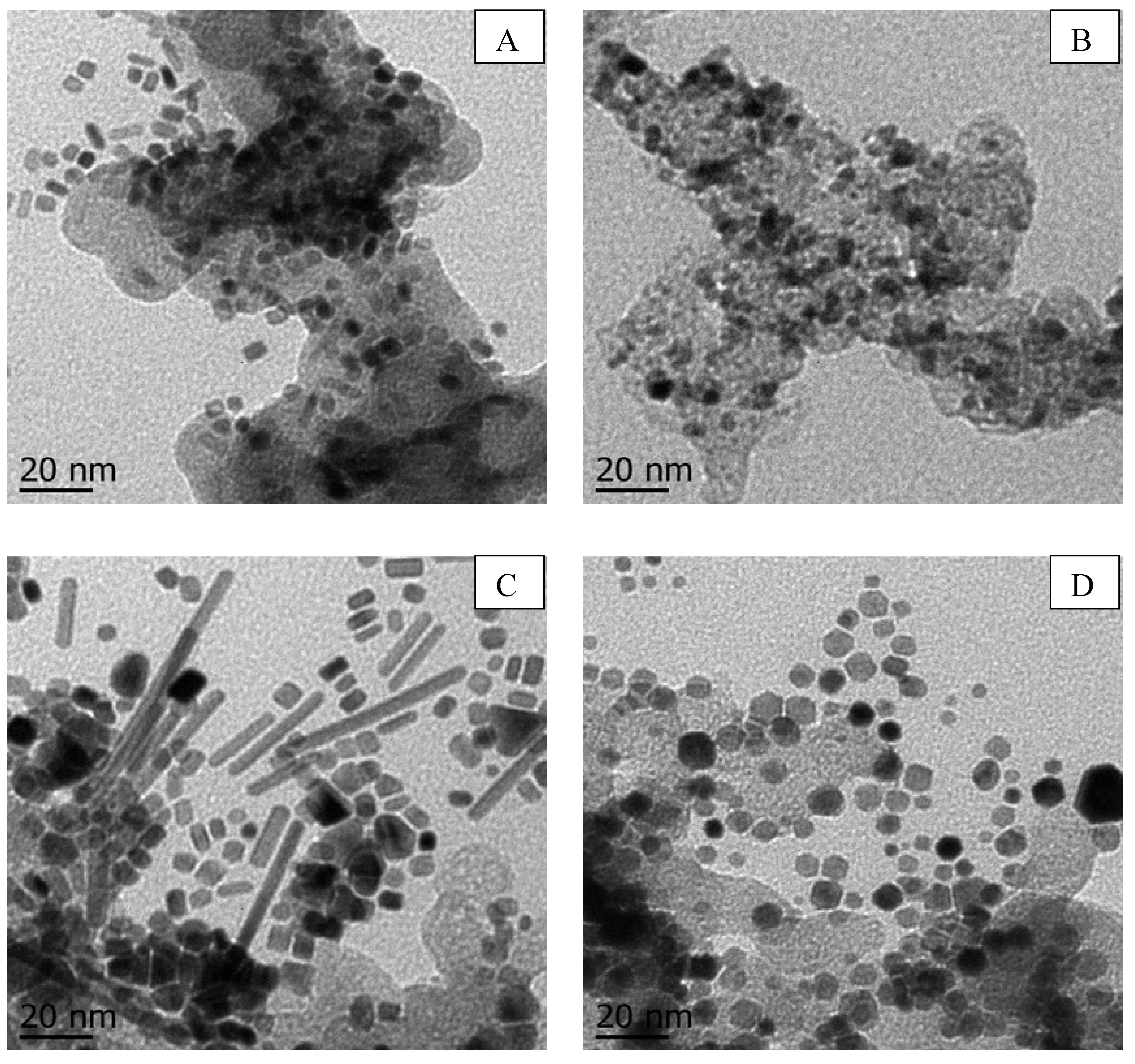 Materials 05 01686 g003