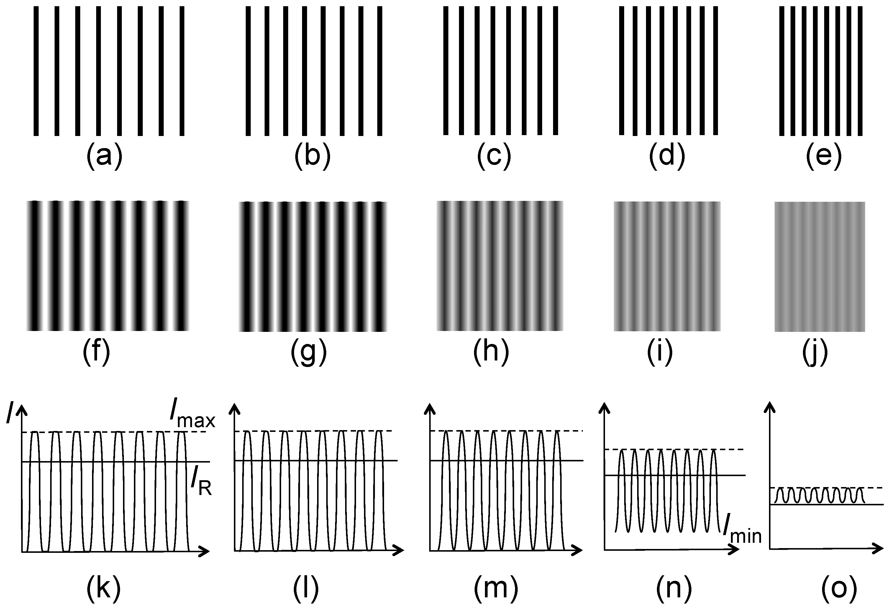 Materials 05 01752 g010 1024