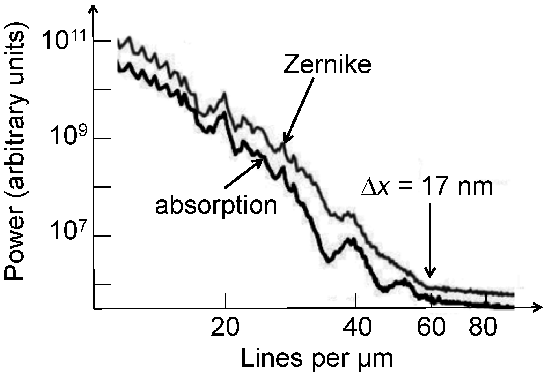 Materials 05 01752 g019 1024