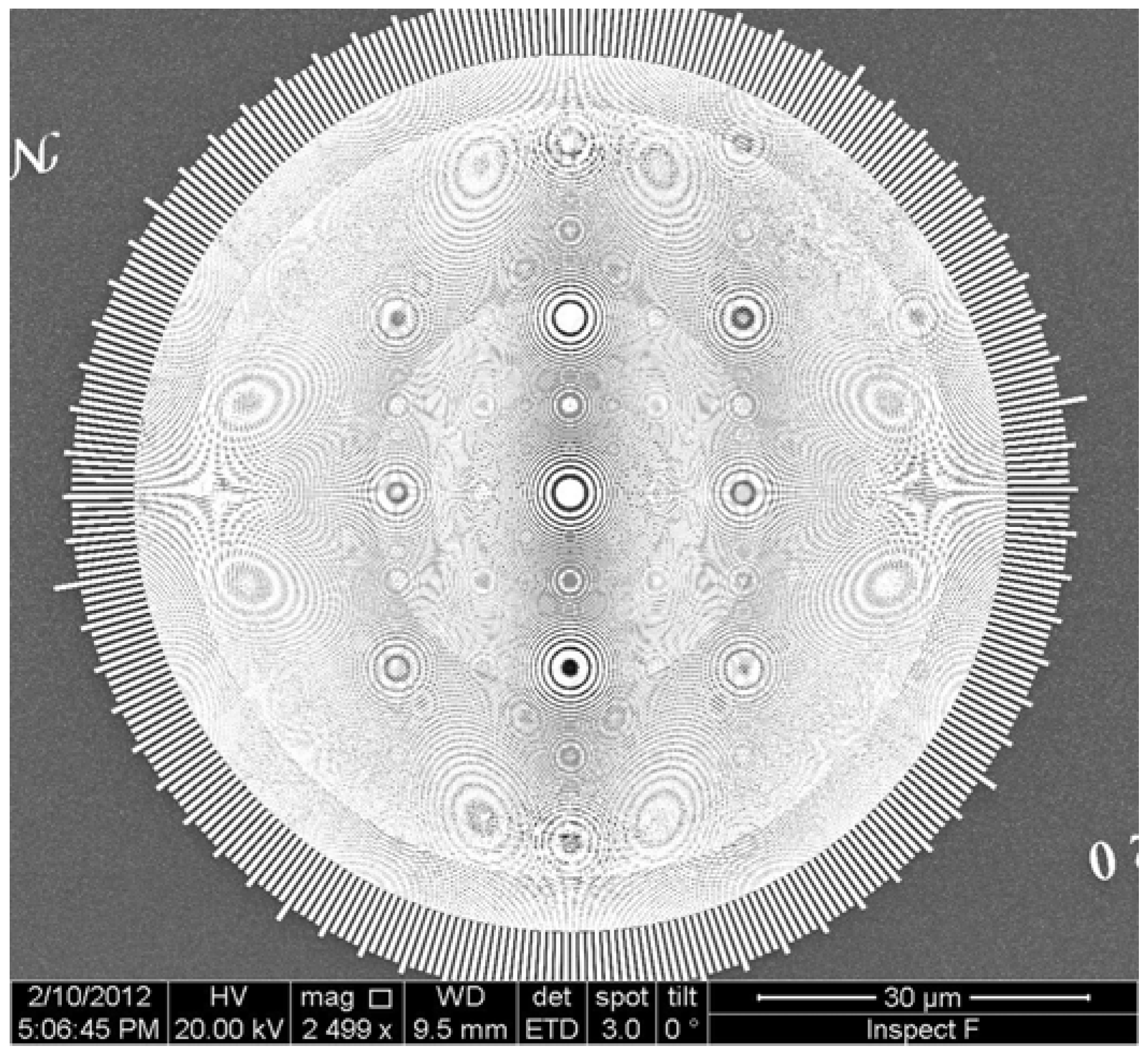 Materials 05 01752 g020 1024