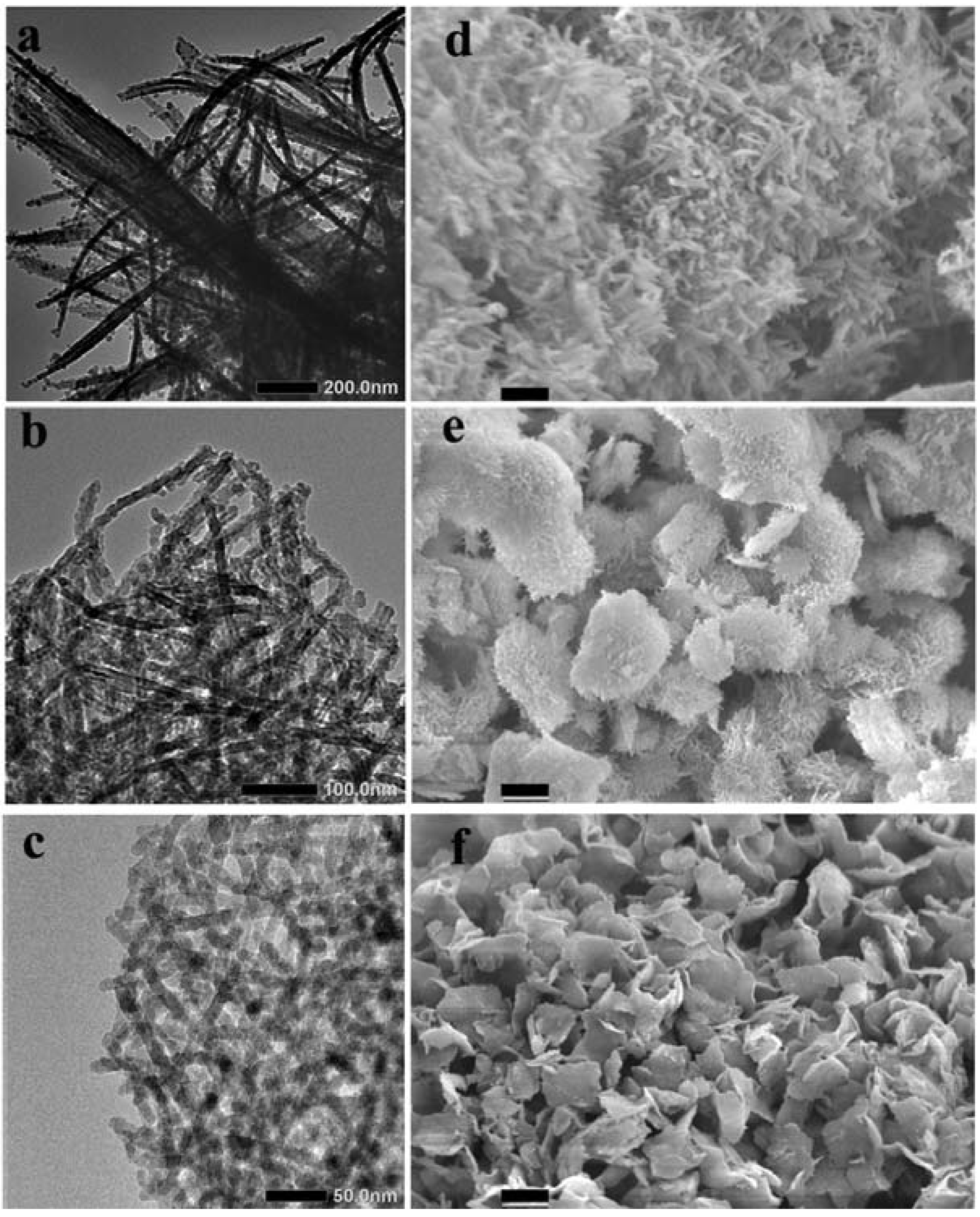 Materials 05 01787 g001