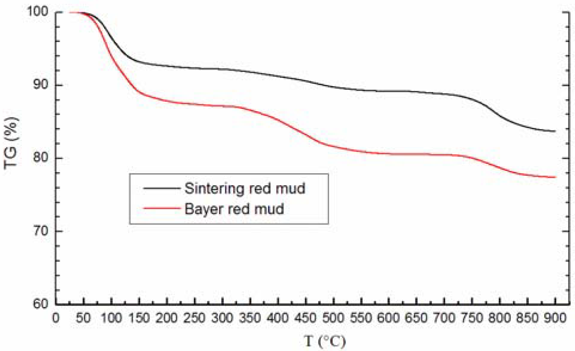 Materials 05 01800 g006