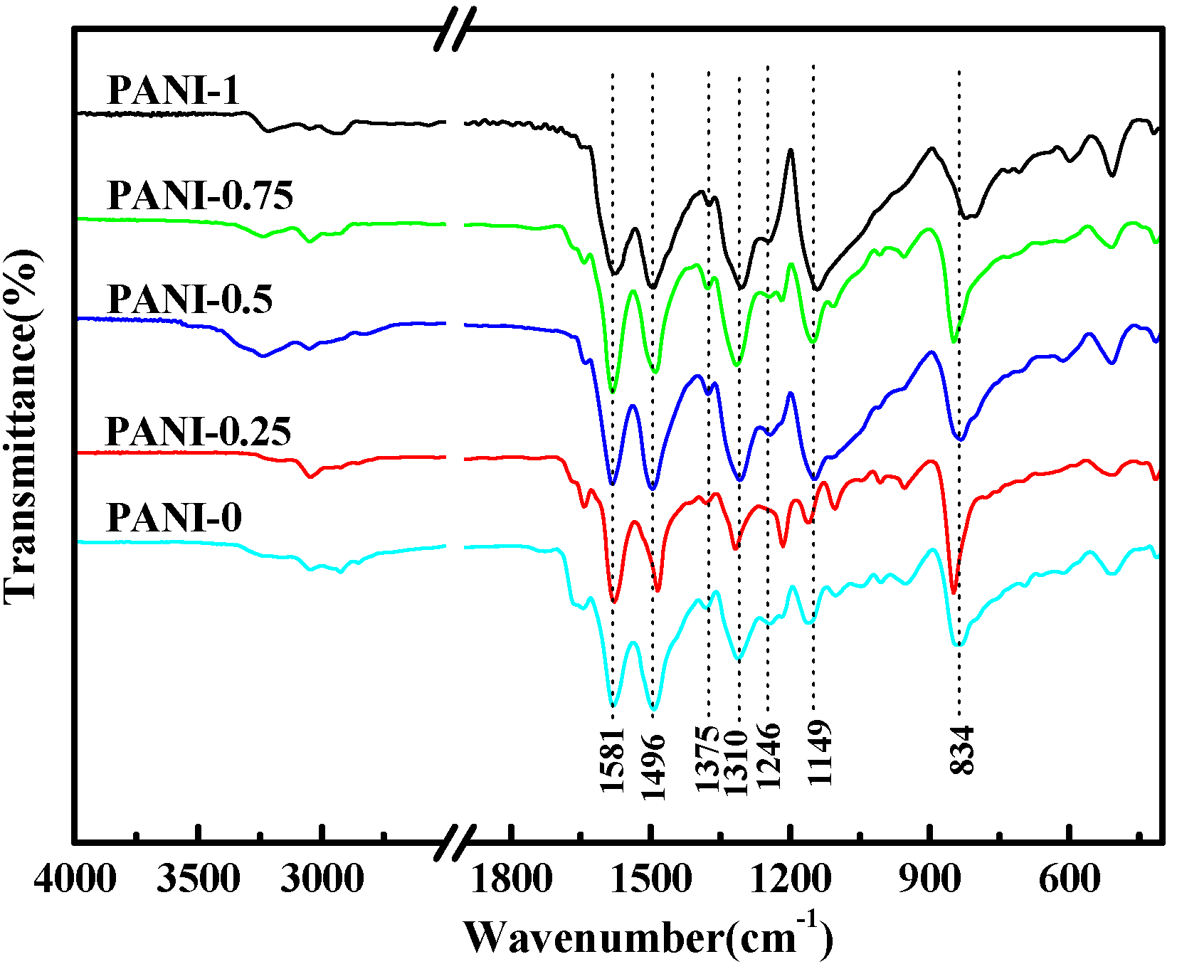 Materials 05 01811 g001 1024