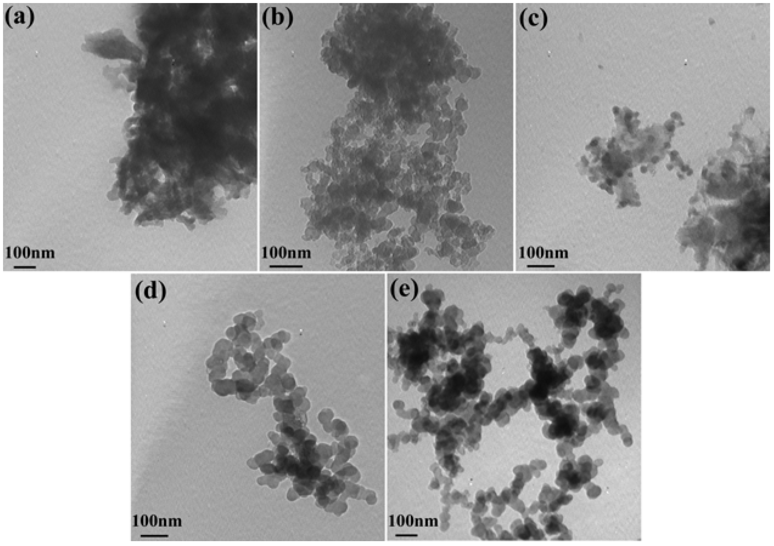 Materials 05 01811 g004 1024