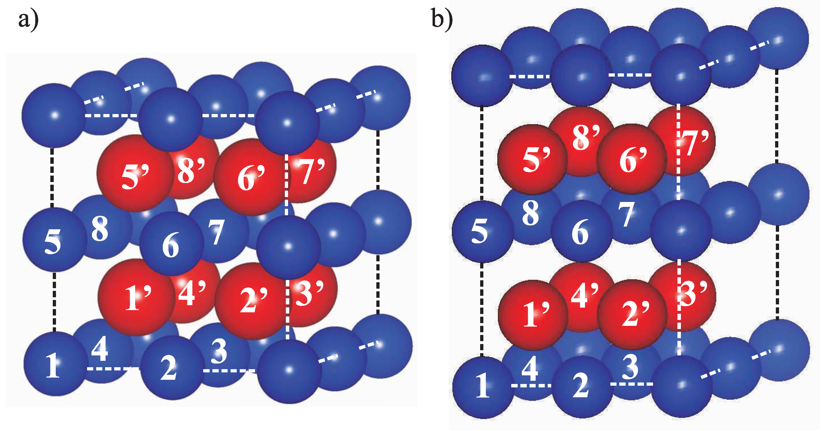 Theory-Guided Materials Design of Multi-Phase Ti-Nb Alloys