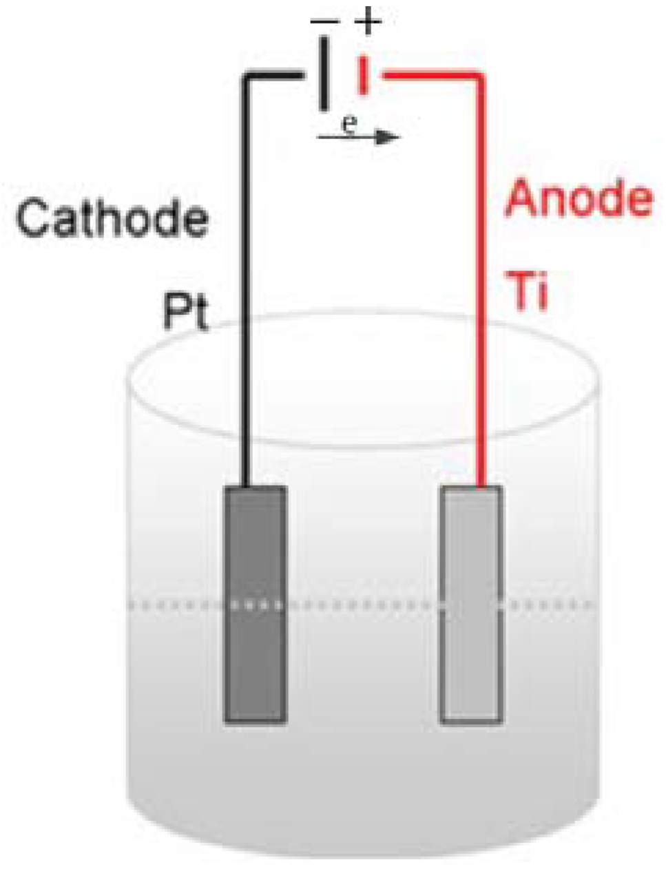 Materials 05 01890 g001