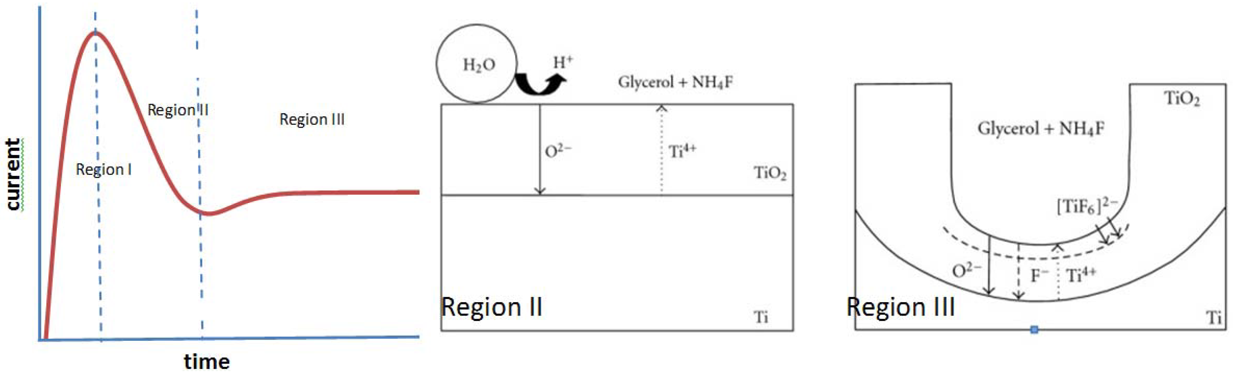 Materials 05 01890 g004
