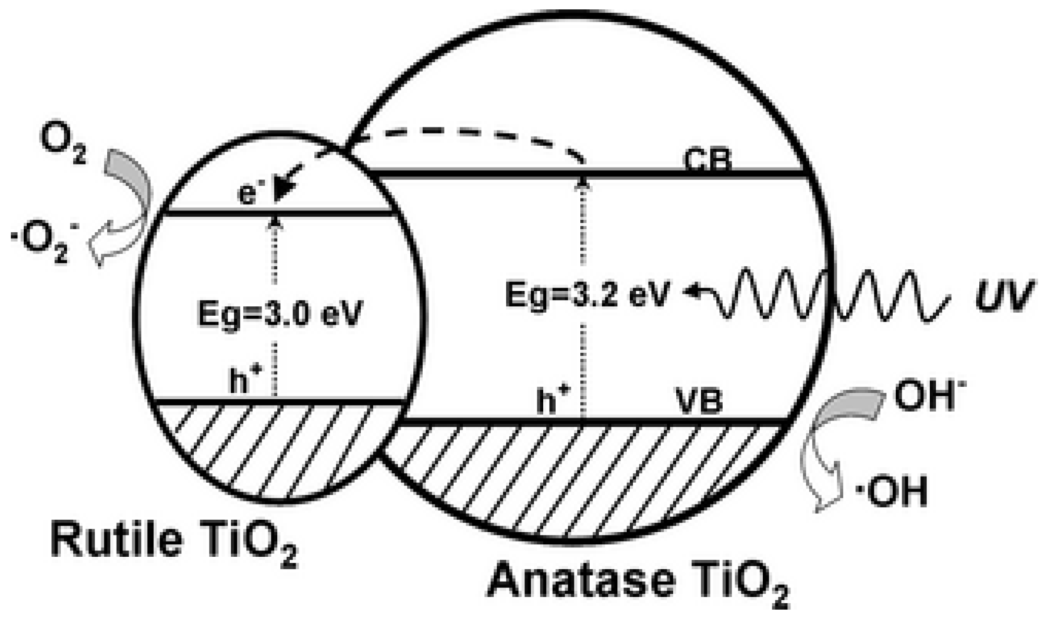 Materials 05 01890 g011