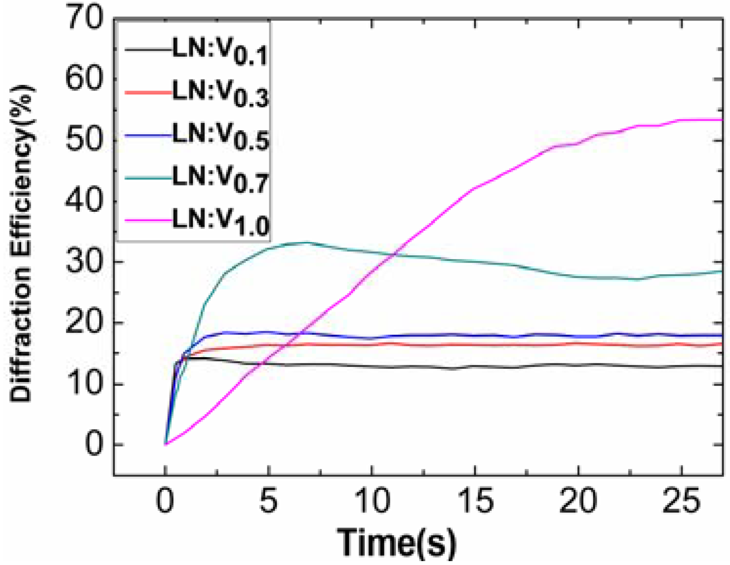 Materials 05 01954 g006