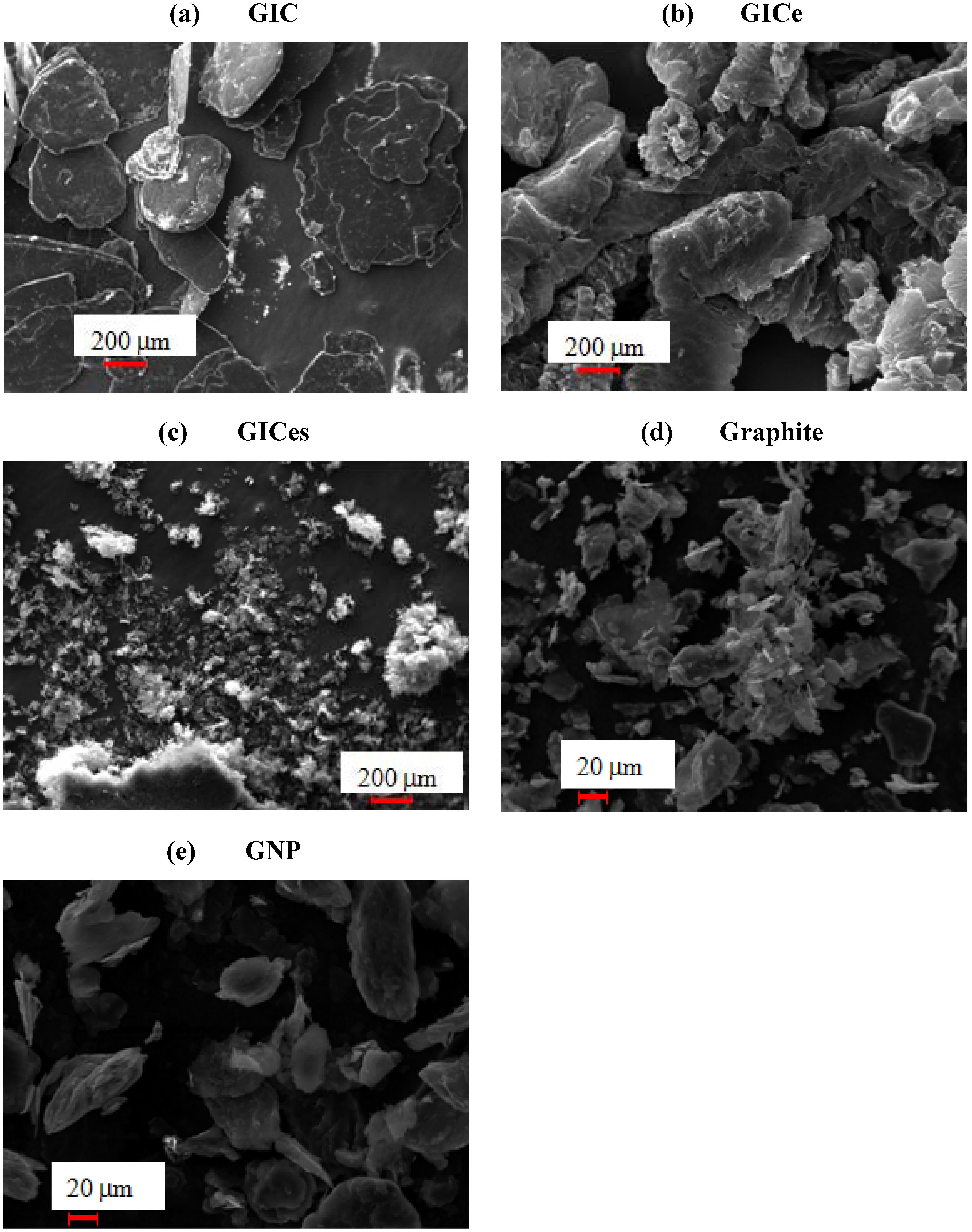 Materials 05 01972 g002