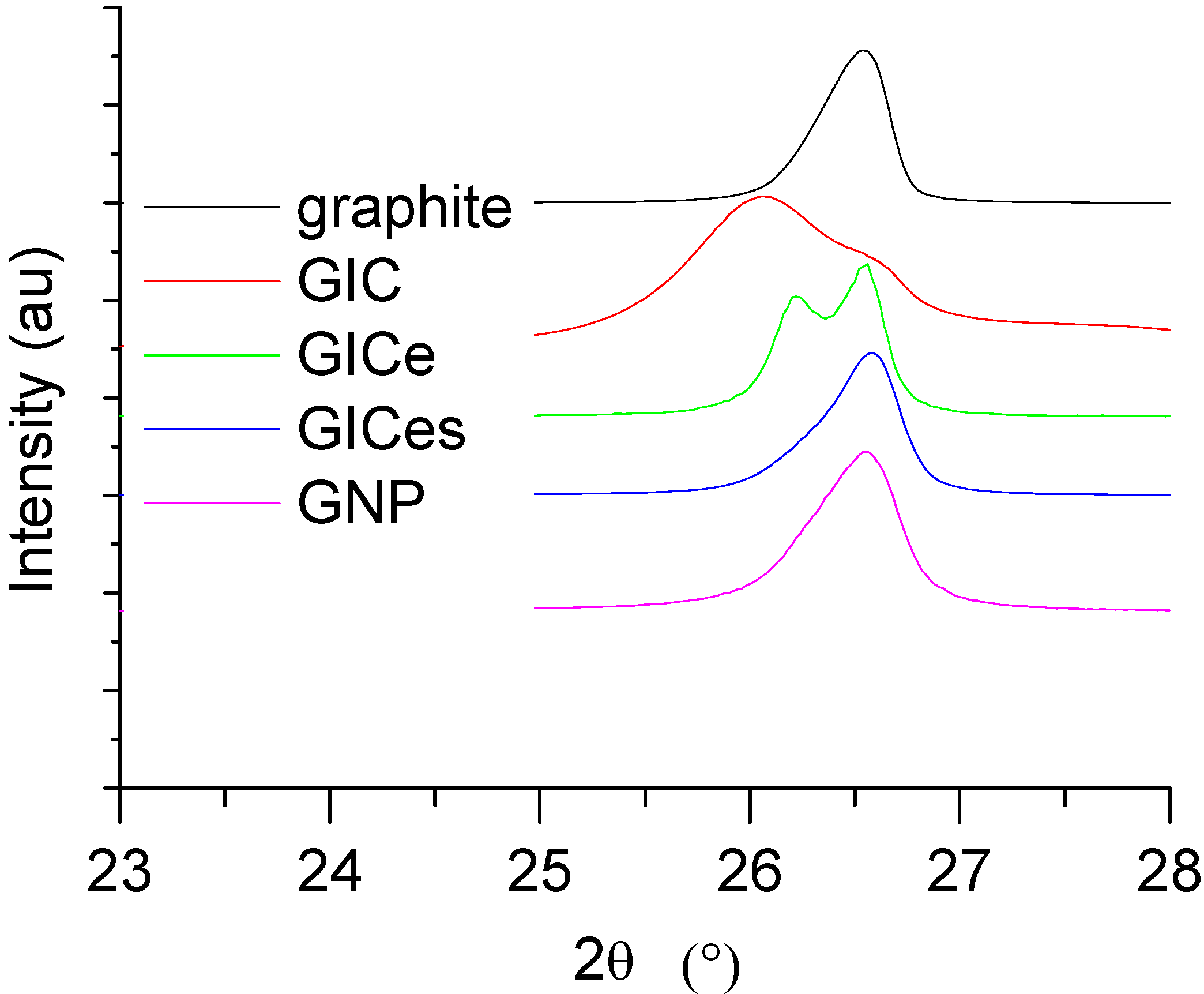 Materials 05 01972 g003