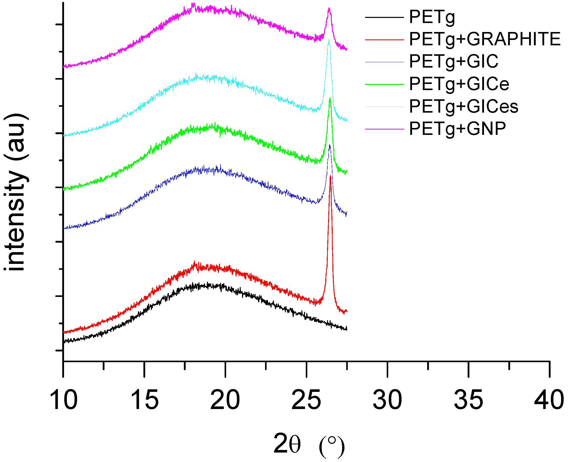 Materials 05 01972 g005