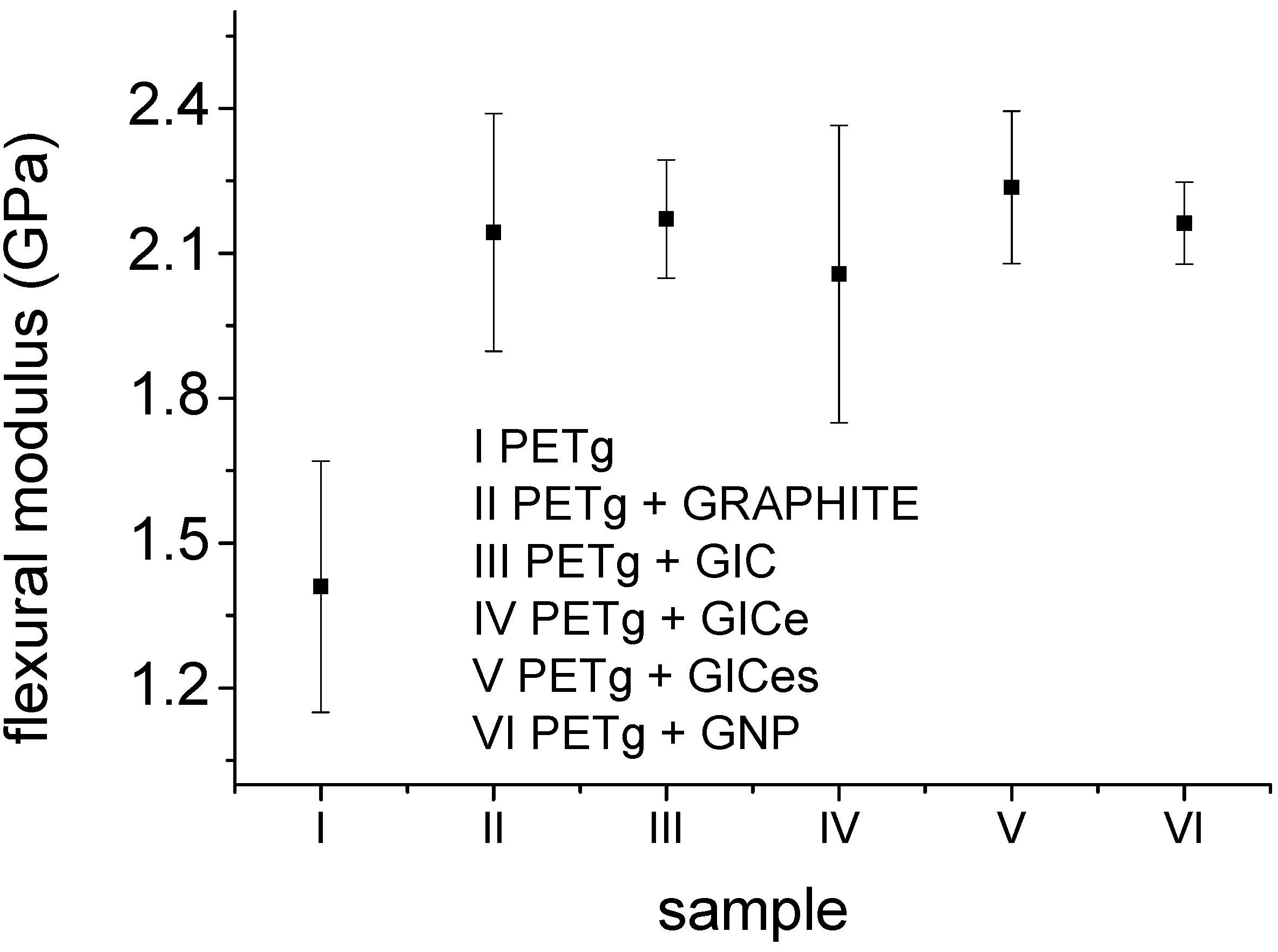 Materials 05 01972 g006