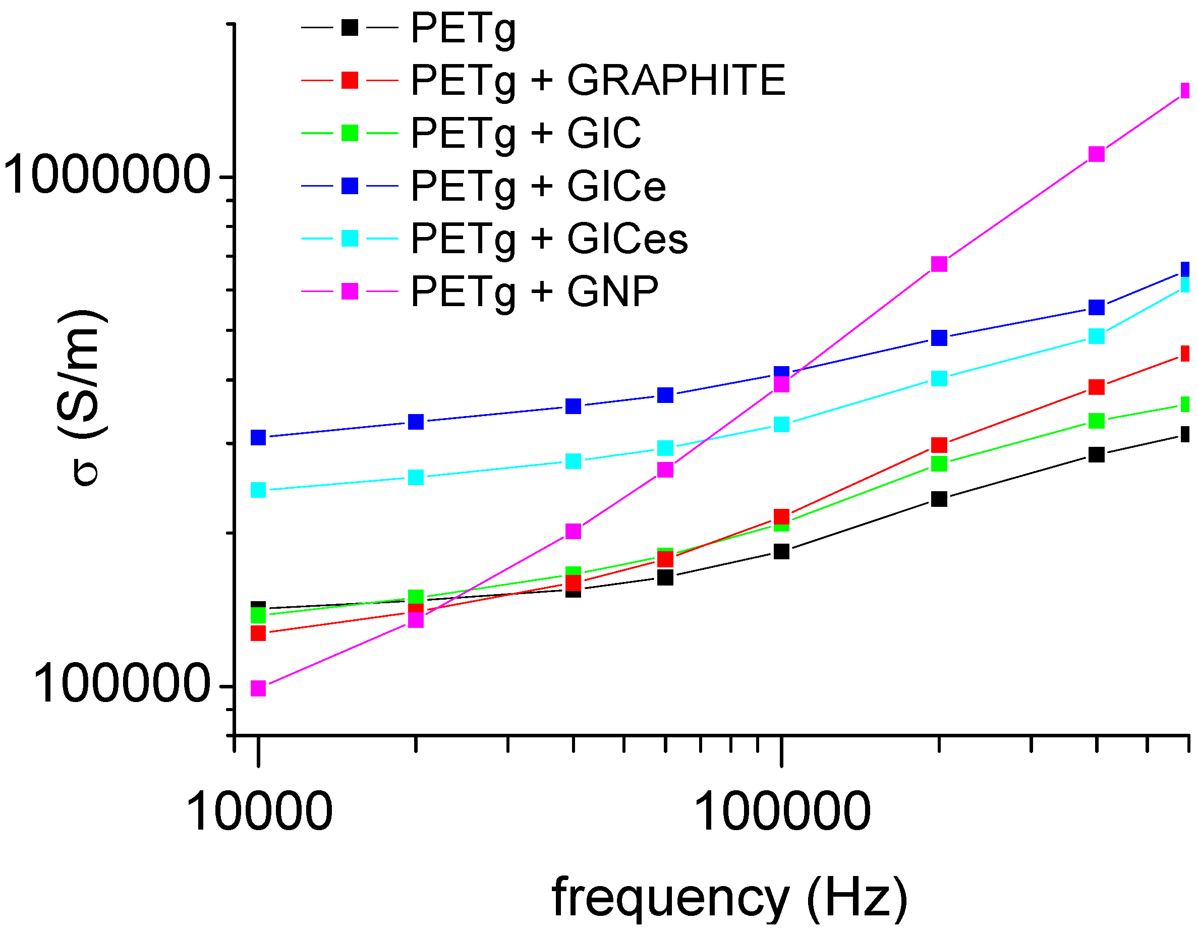 Materials 05 01972 g009