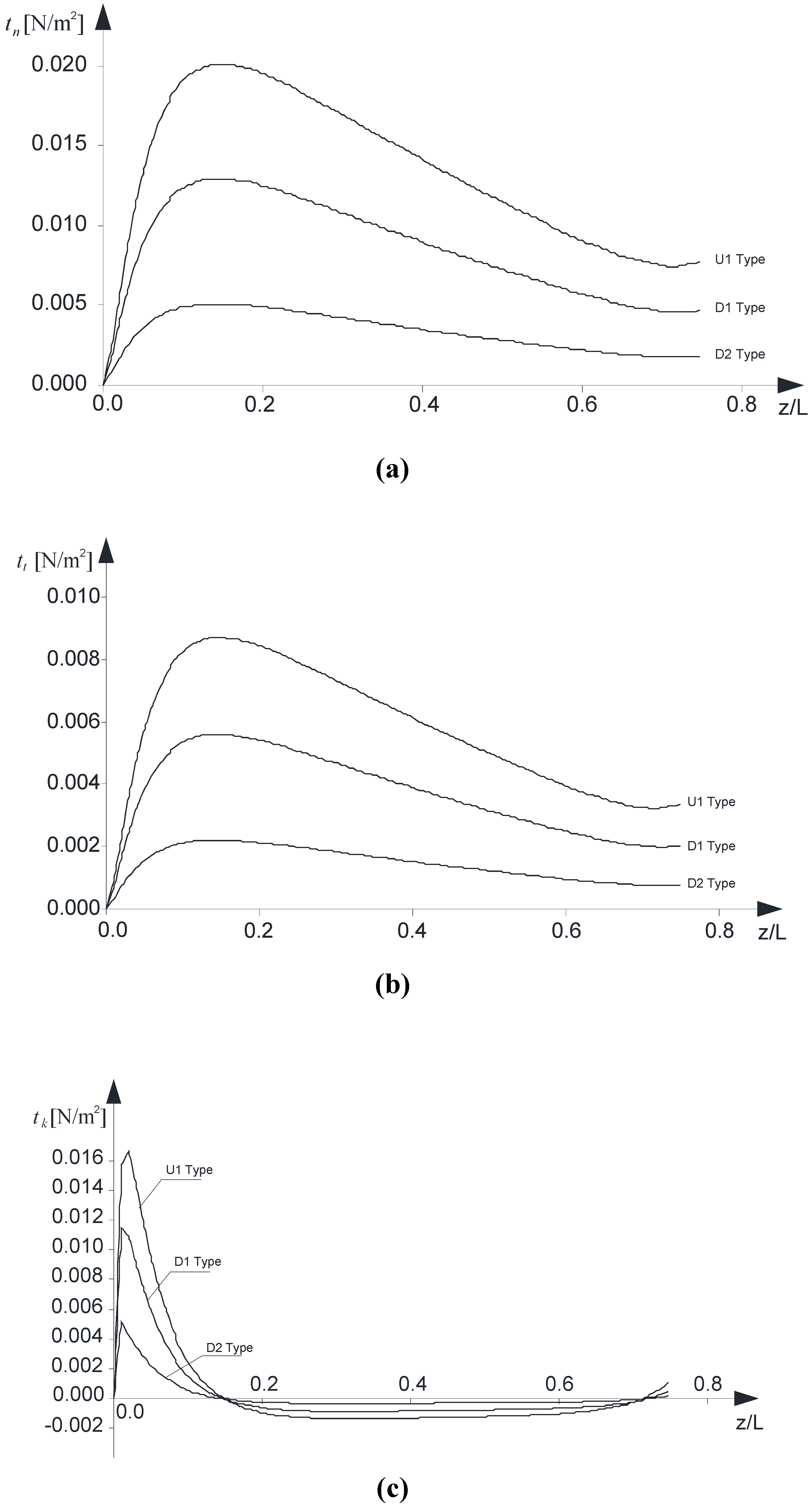 Materials 05 02055 g008