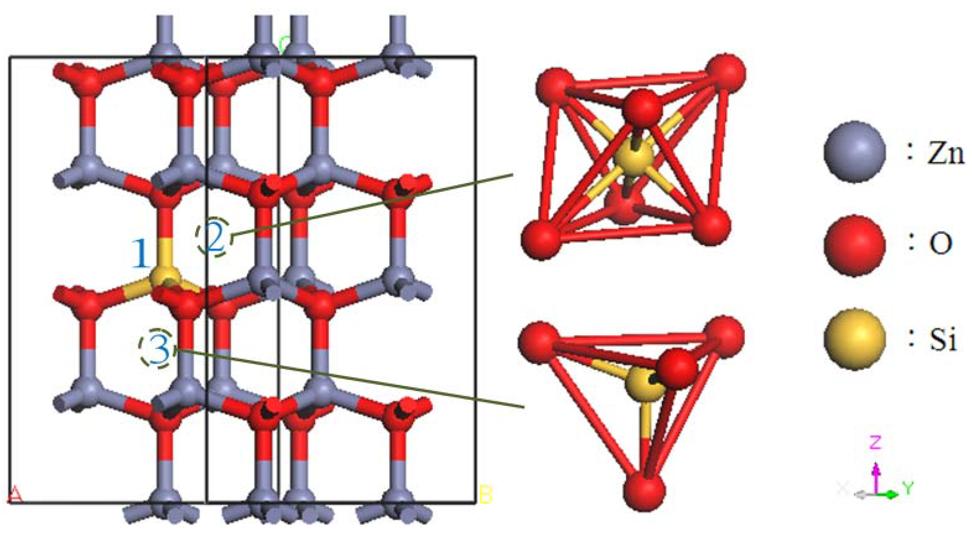 Materials 05 02088 g001