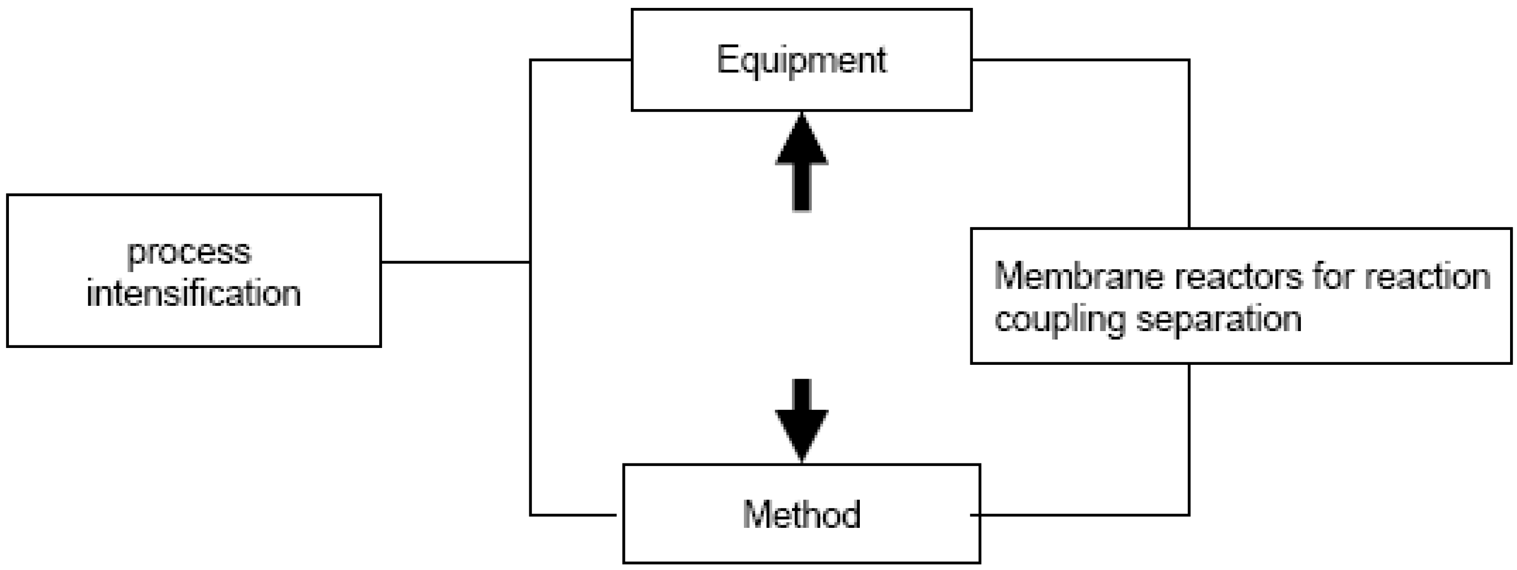 Materials 05 02101 g002