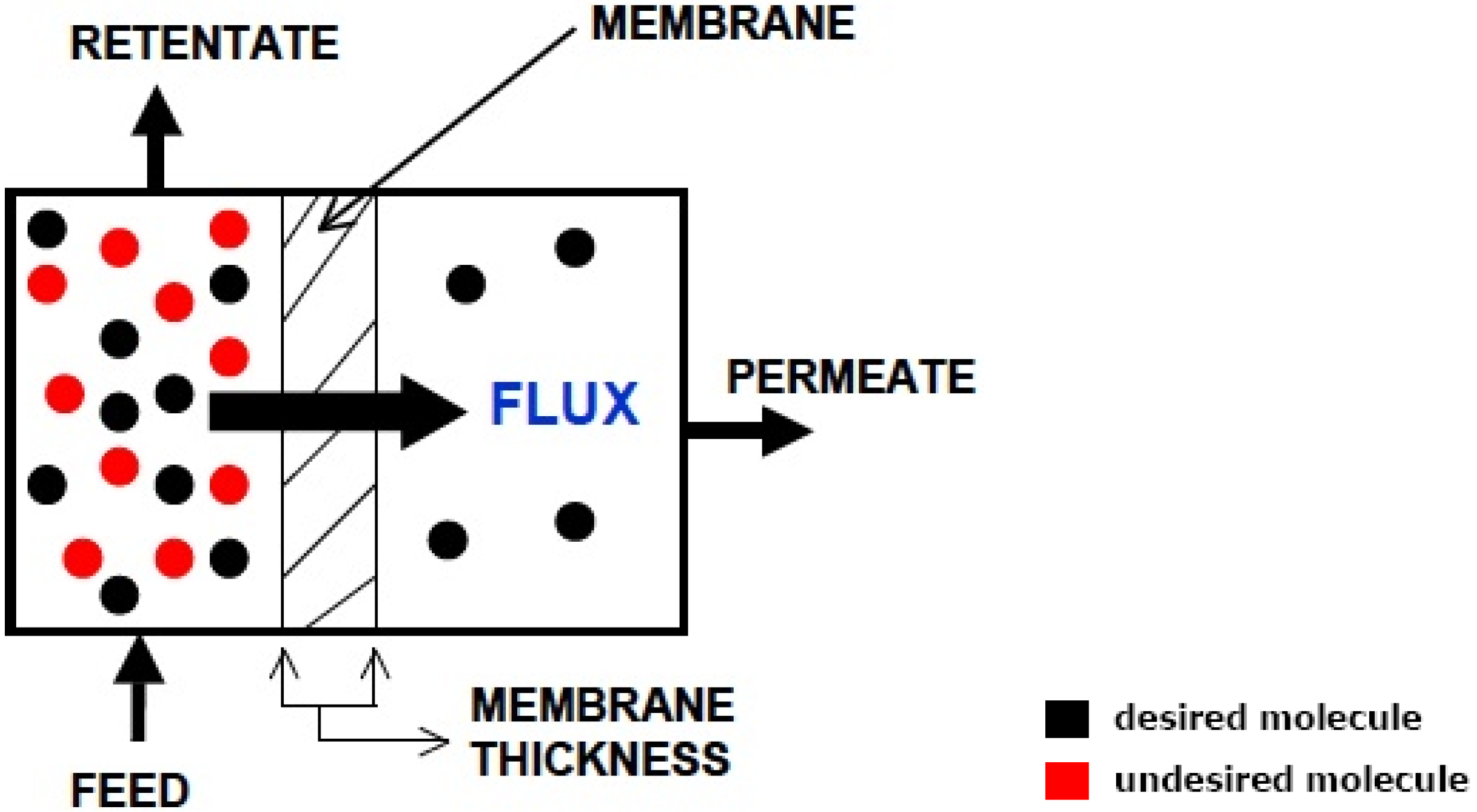 Materials 05 02101 g003
