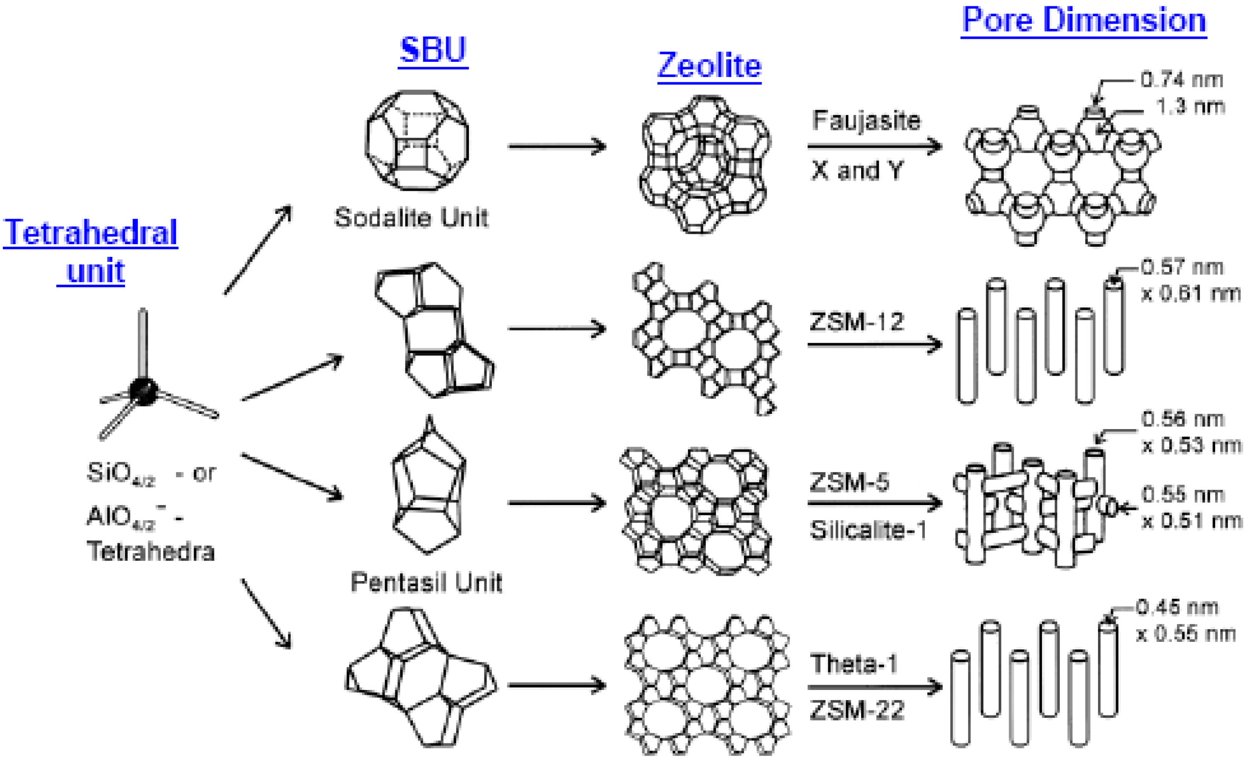 Materials 05 02101 g007