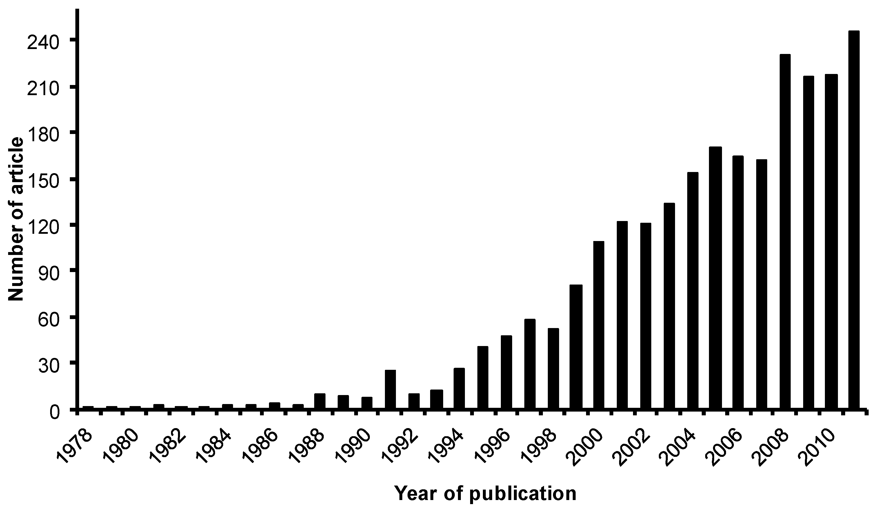 Materials 05 02101 g009