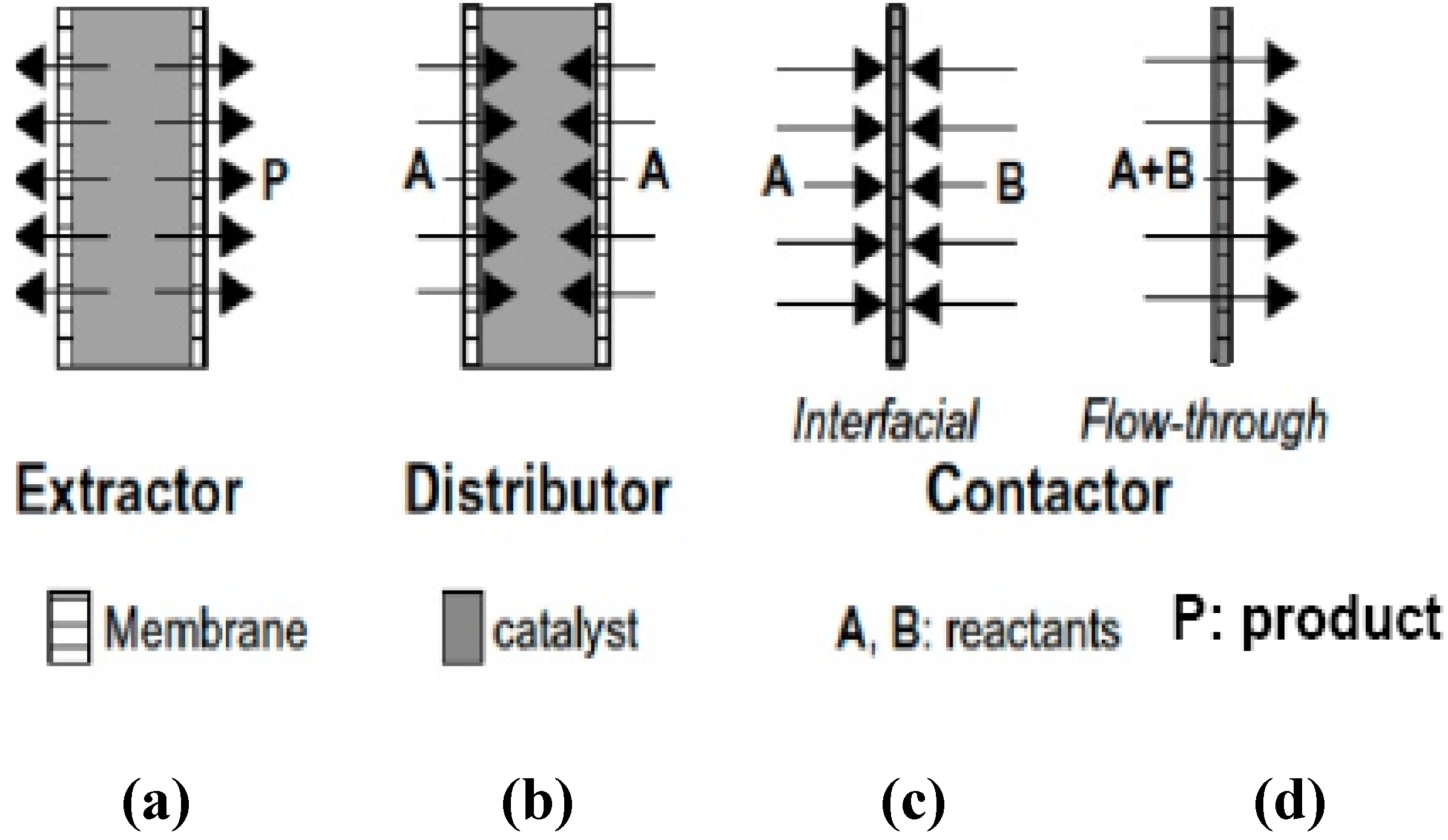Materials 05 02101 g011