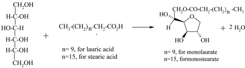 Materials 05 02101 i015