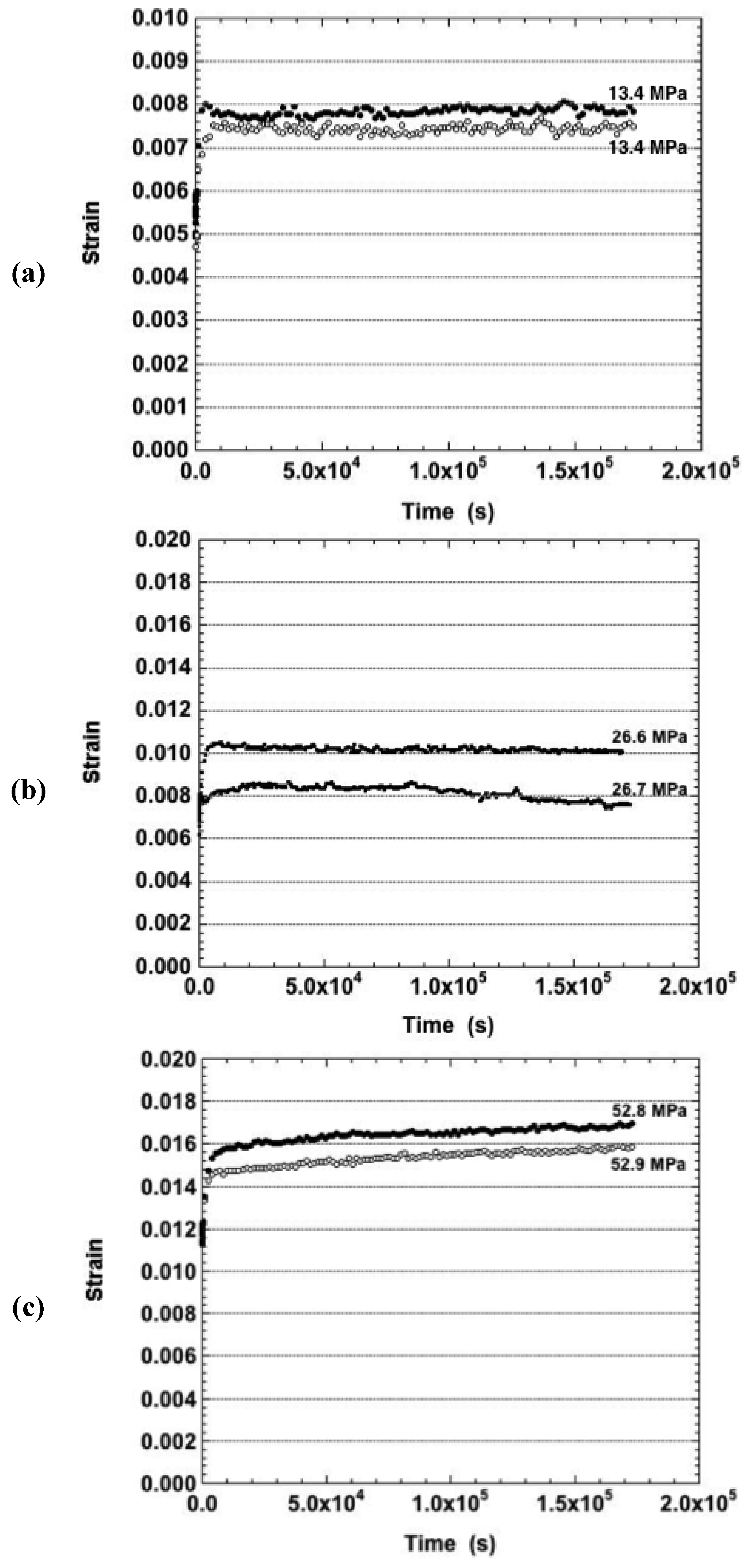 Materials 05 02151 g001 1024