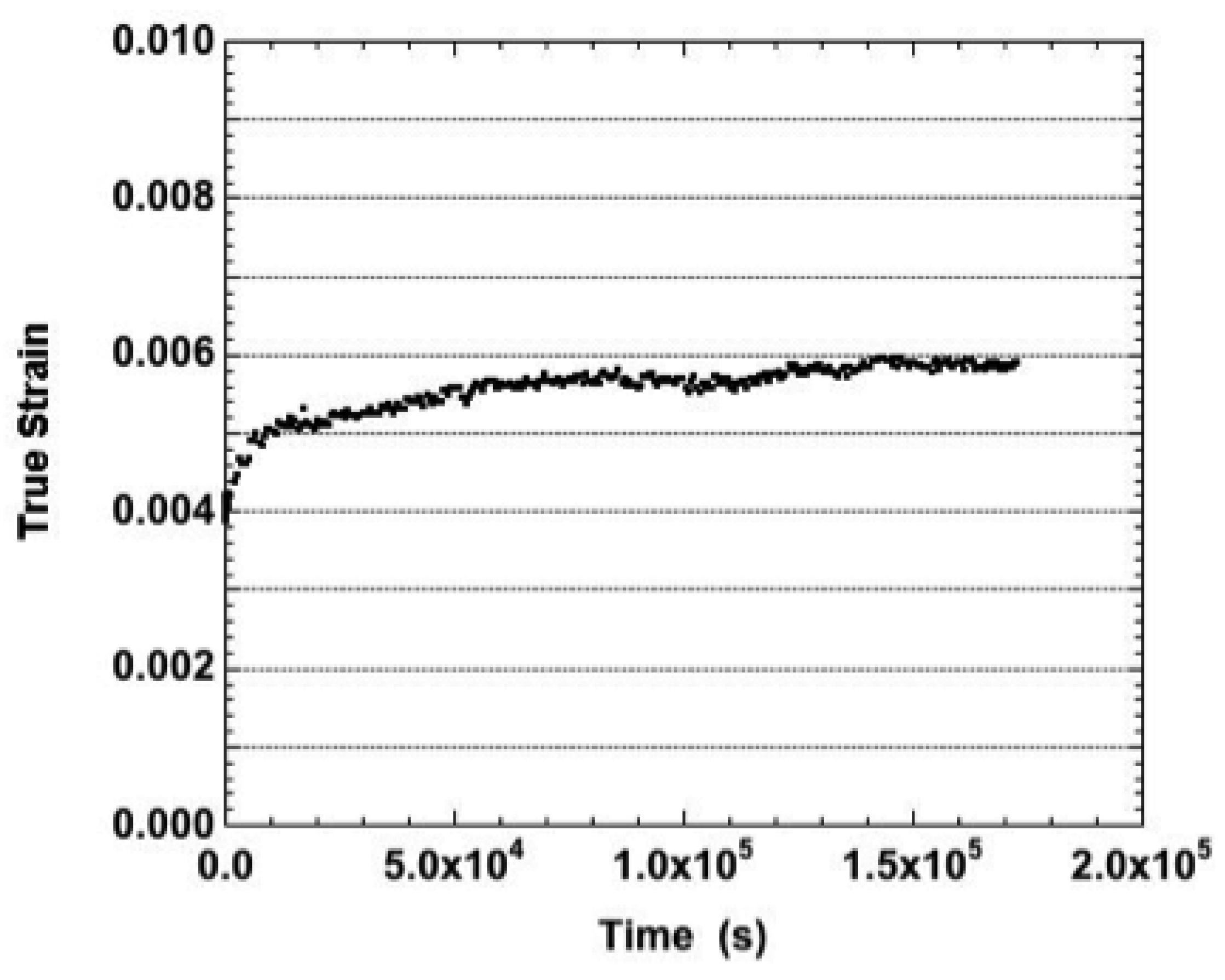Materials 05 02151 g002 1024